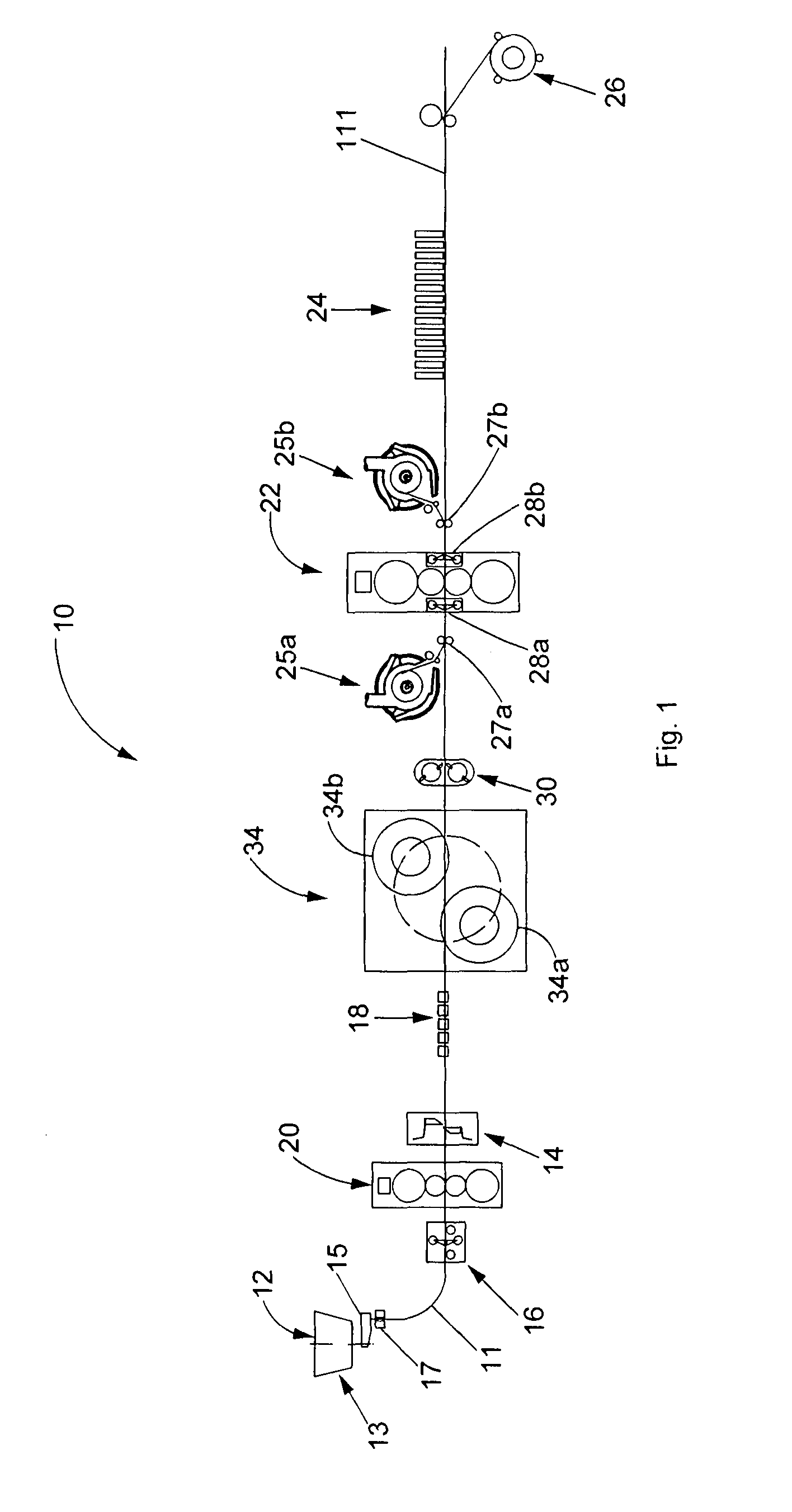 Rolling method for strip and corresponding rolling line