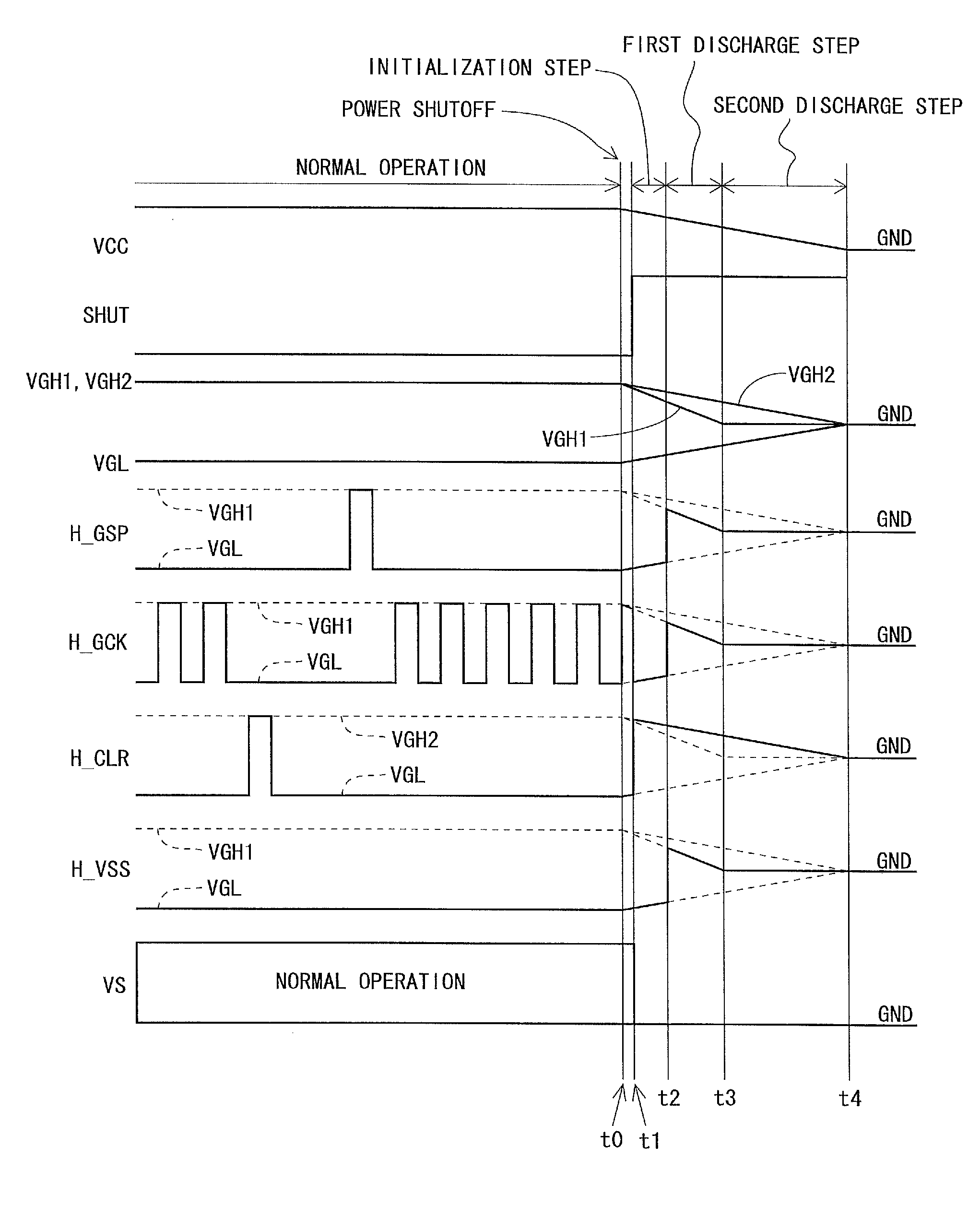 Display device and method of driving the same