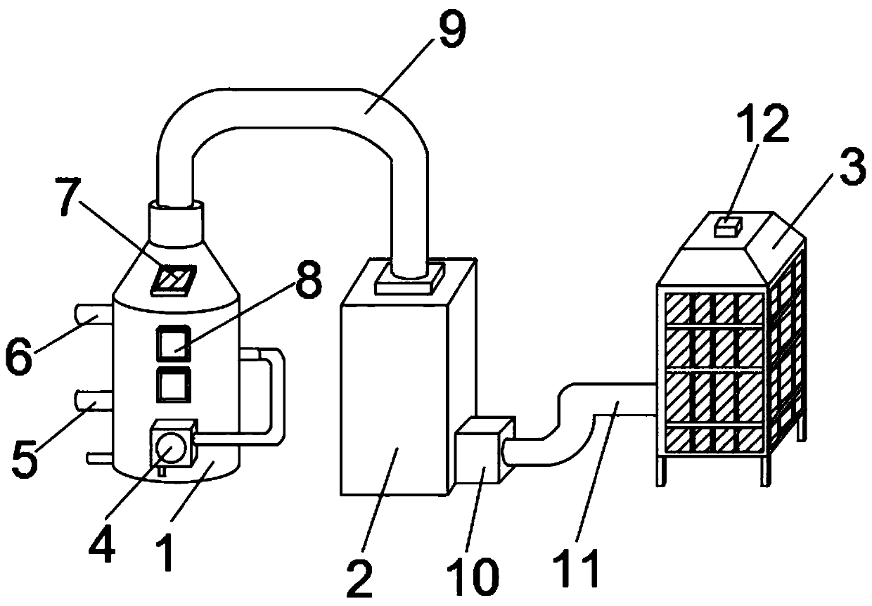 Absorption purification device for VOC (volatile organic compounds) gas