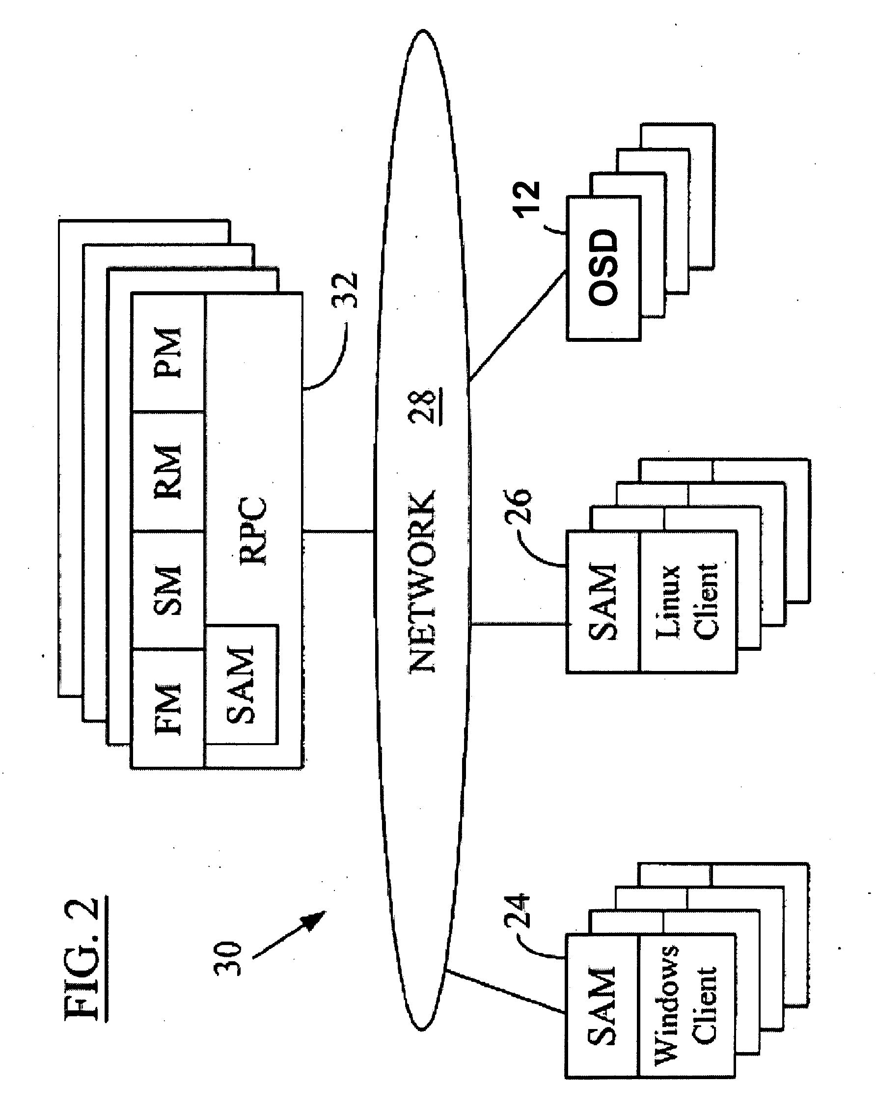 Data storage systems, methods and networks having a snapshot efficient block map