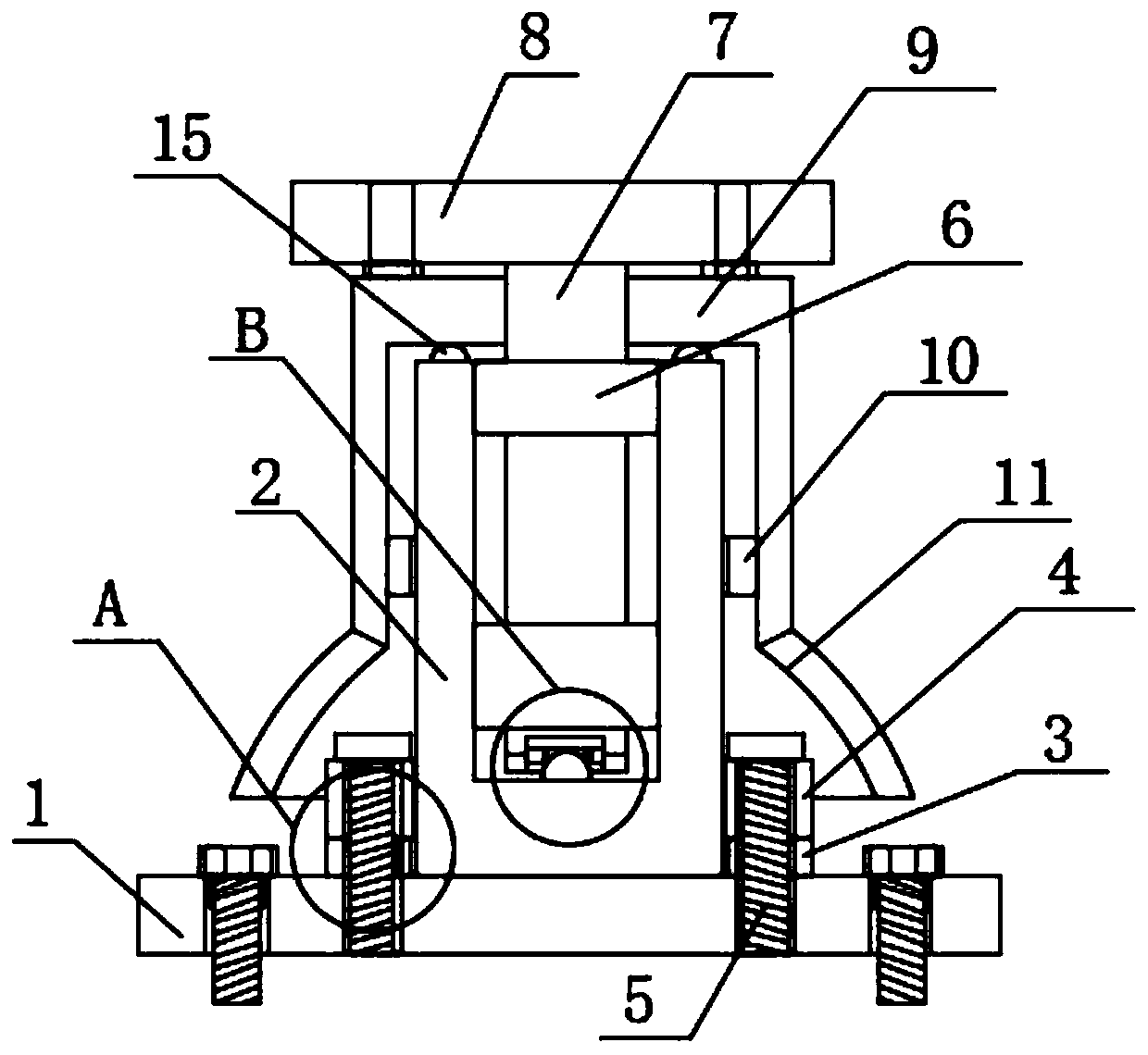 Central rotating equipment support