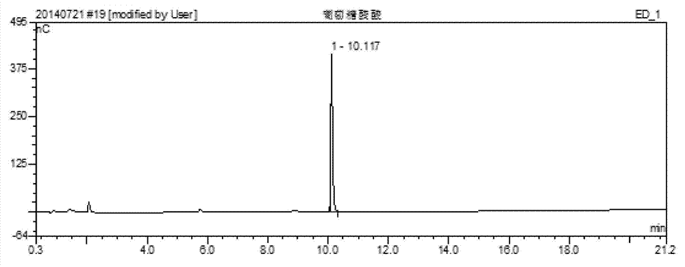 Gluconacetobacter xylinus strain capable of producing free glucuronic acid