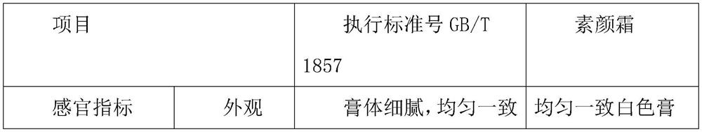 Toning cream and preparation method thereof