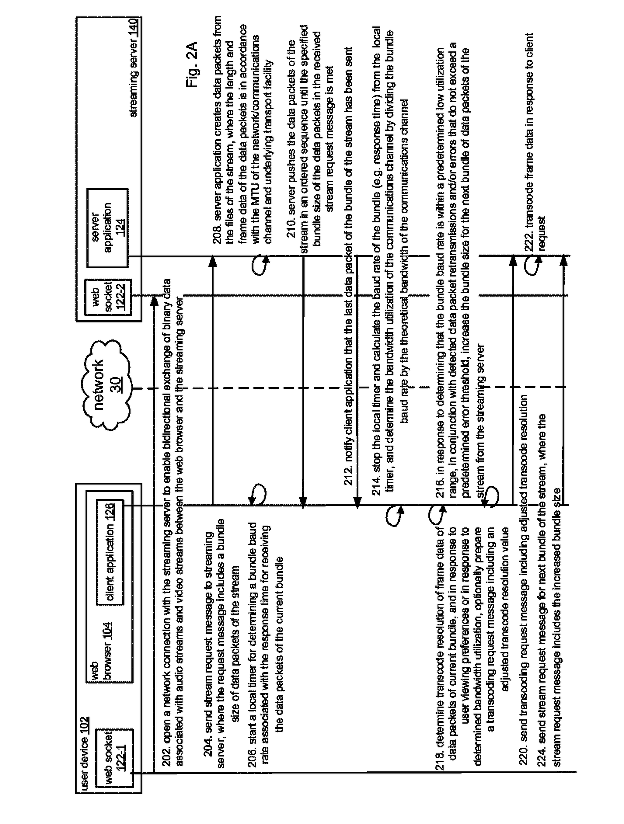 System and method for controlling video and/or audio streams in a web browser