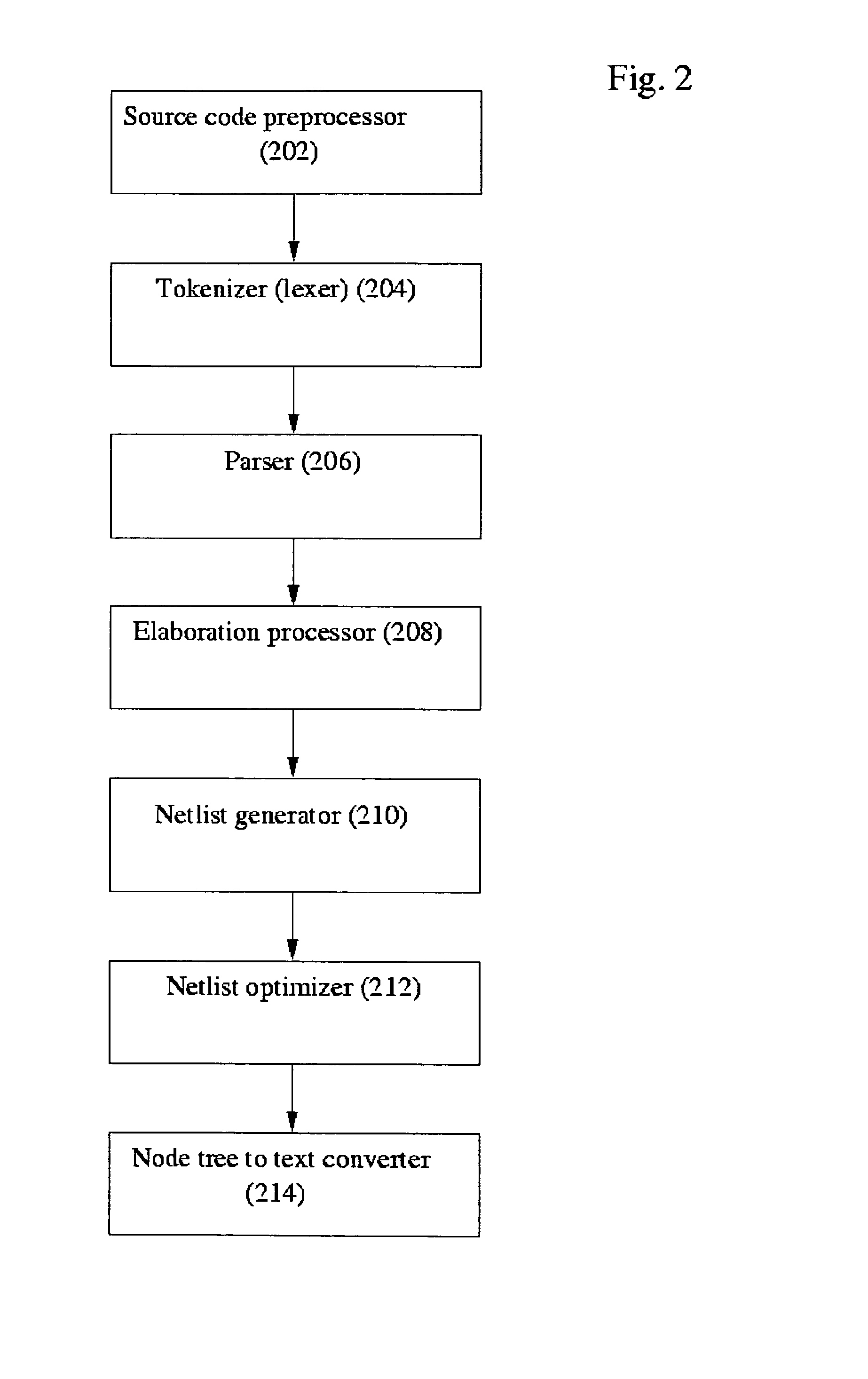 Search algorithm for inheriting clock contexts in hardware description language translation tools