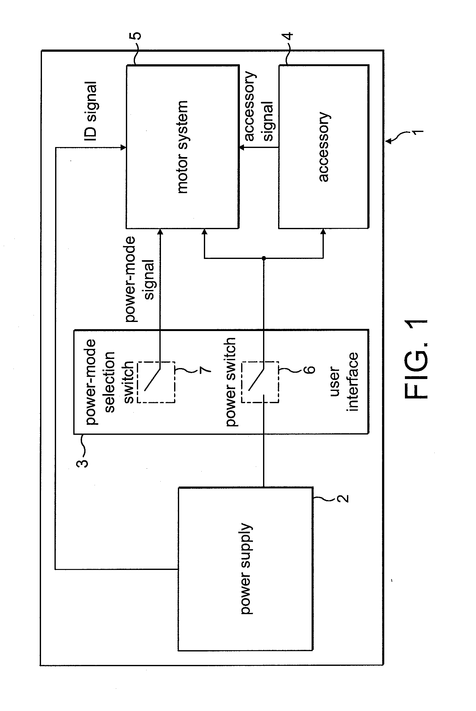 Control system for an electric machine