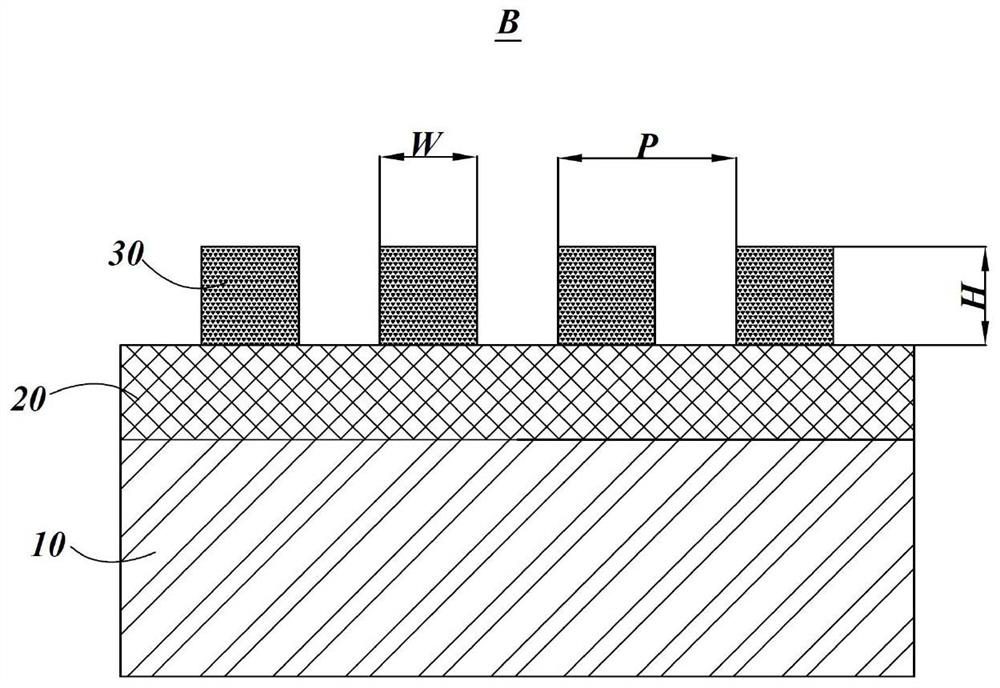 Gallium nitride nano superstructure, preparation method thereof and gallium nitride-based laser