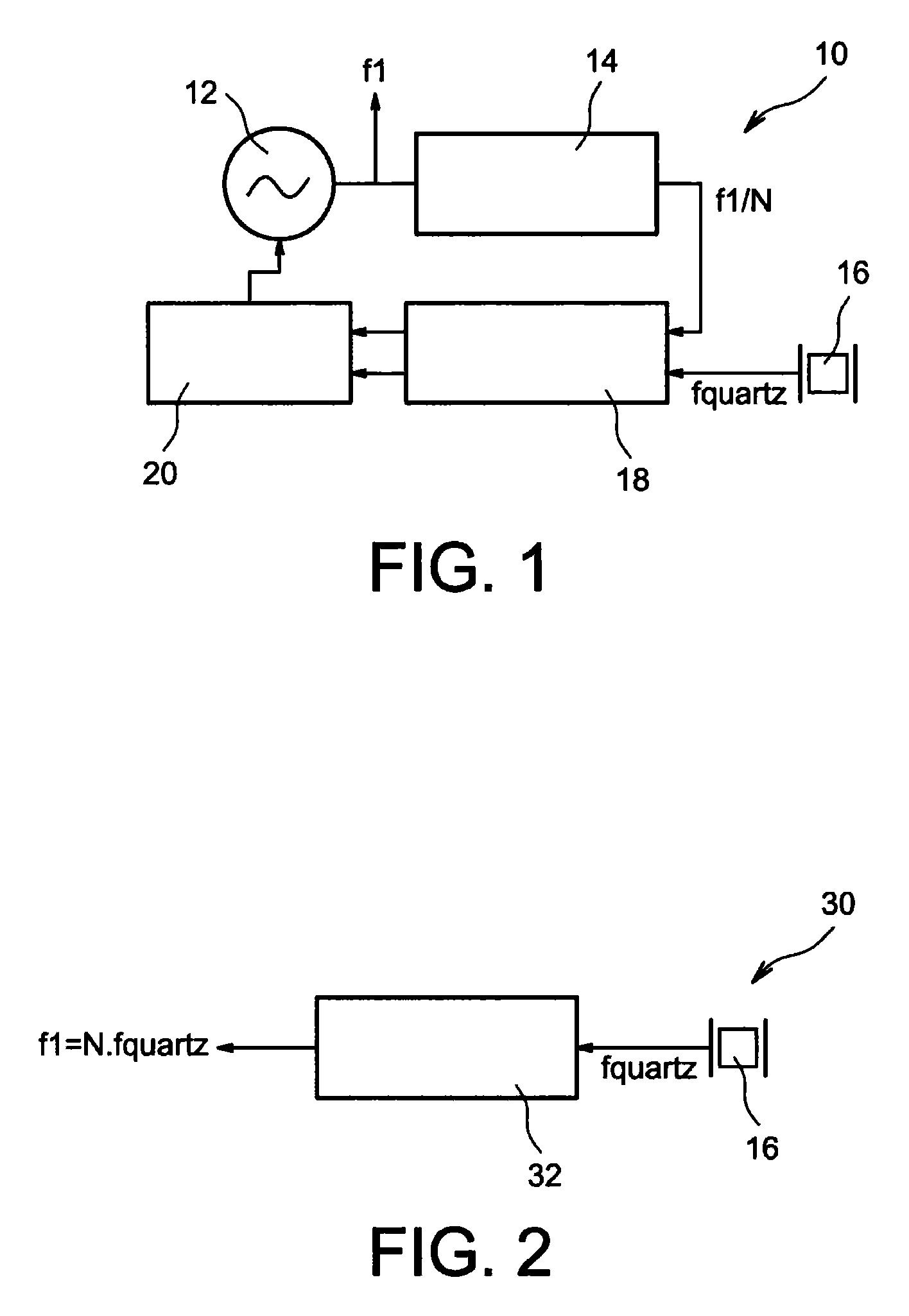 Frequency synthesis device and method