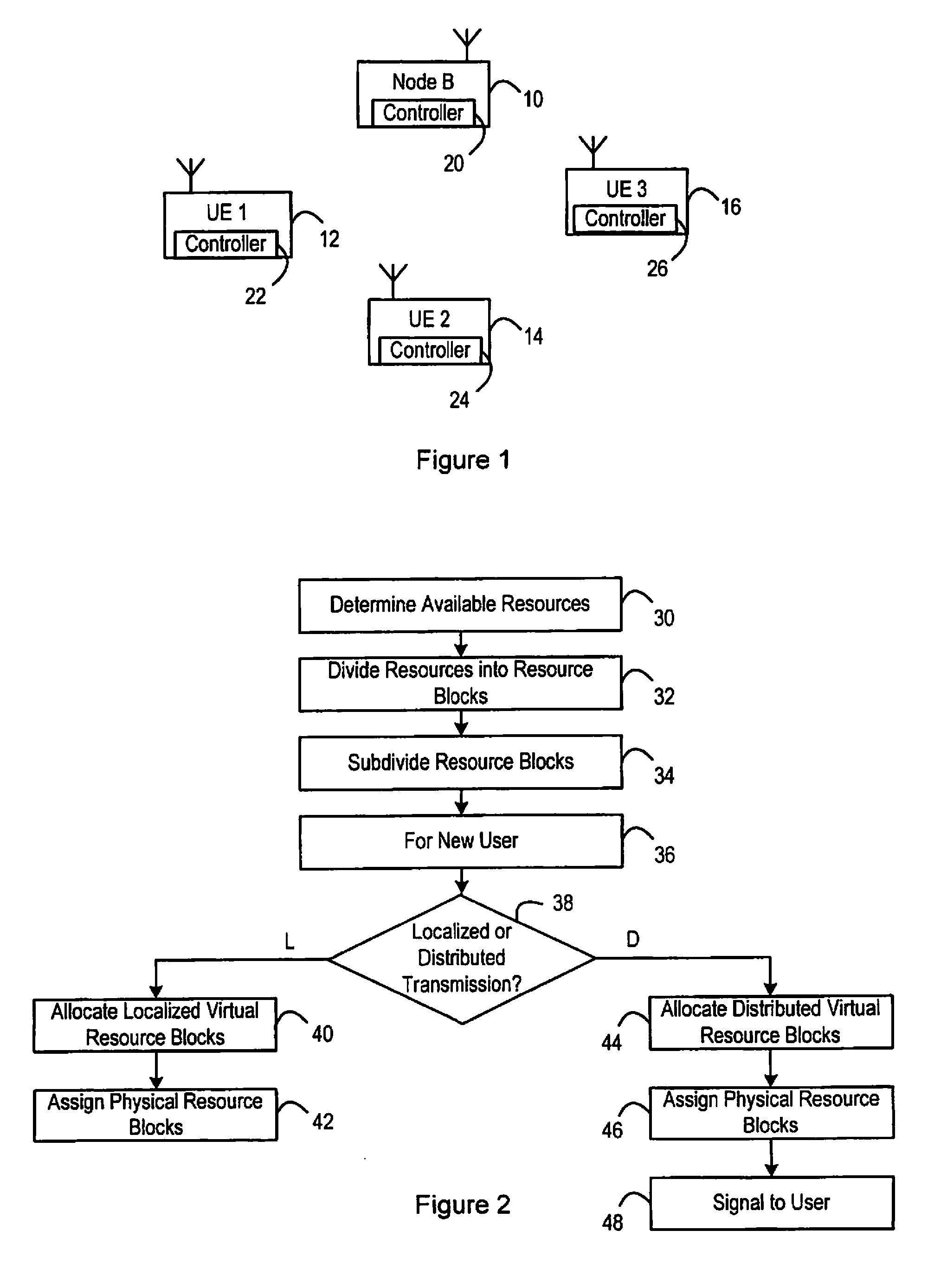 Localized and distributed transmission