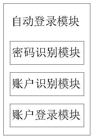 Remote control of mobile phone with instructions