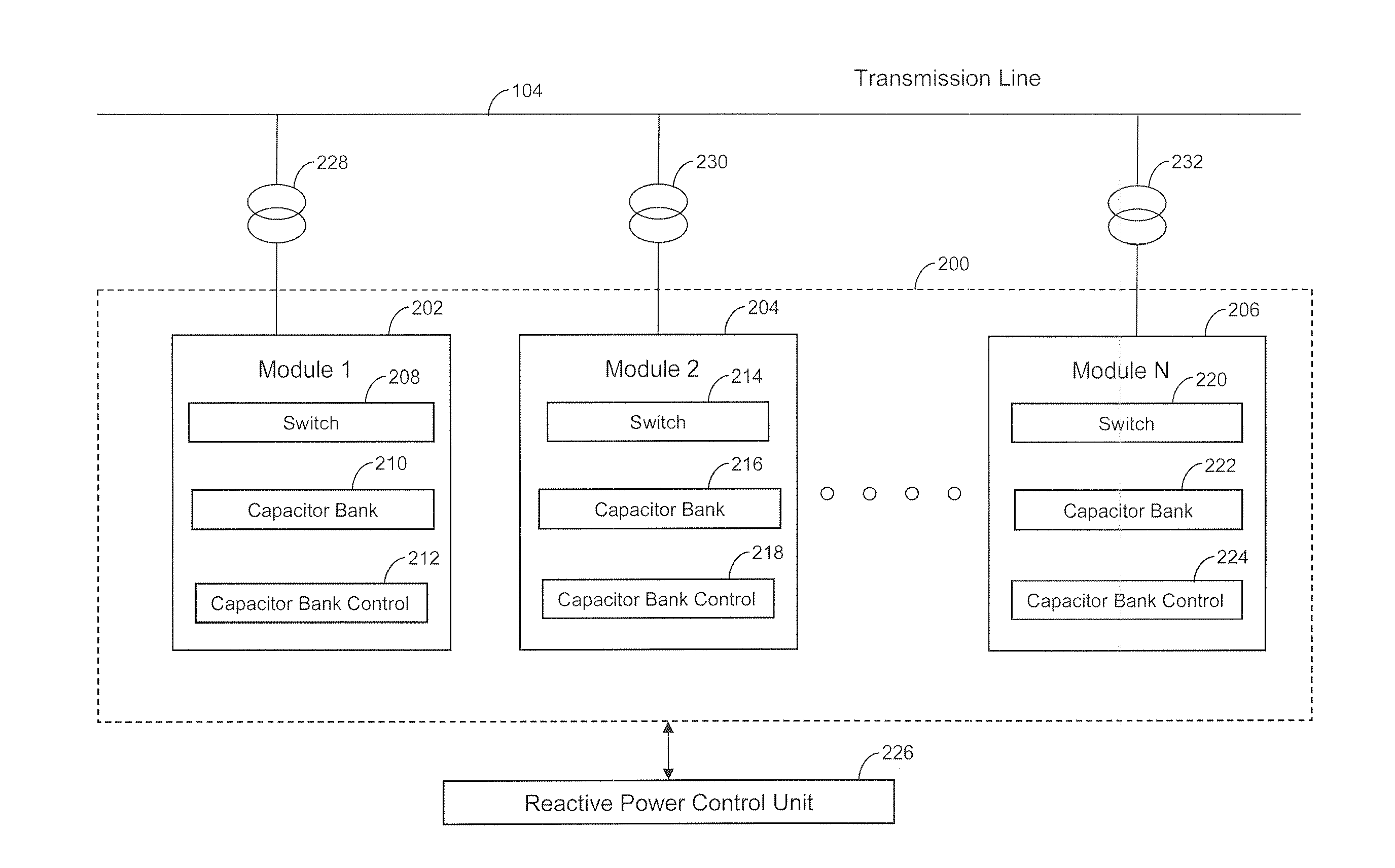 Reactive power compensation in electrical power system