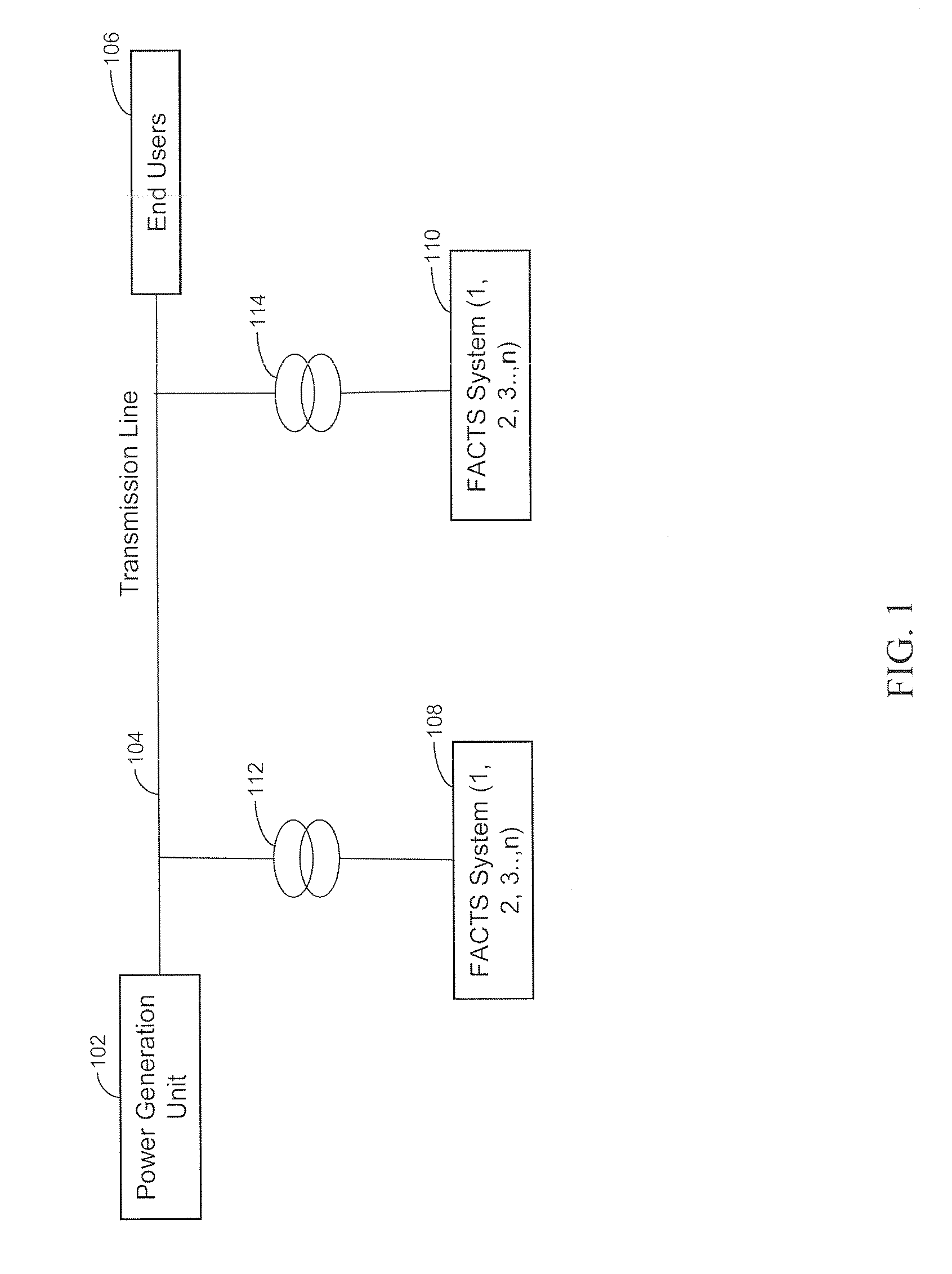 Reactive power compensation in electrical power system