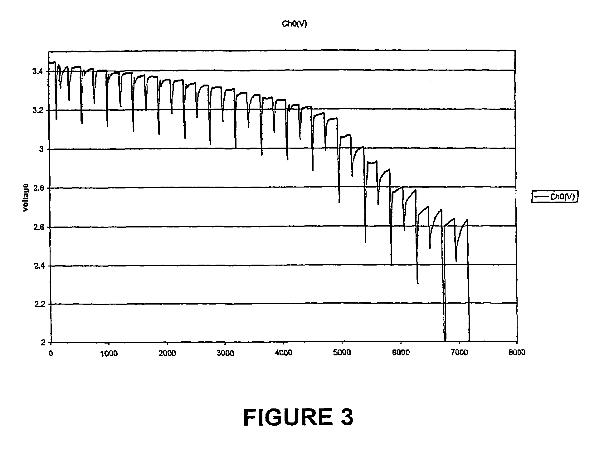 Power supply for a pulsed load