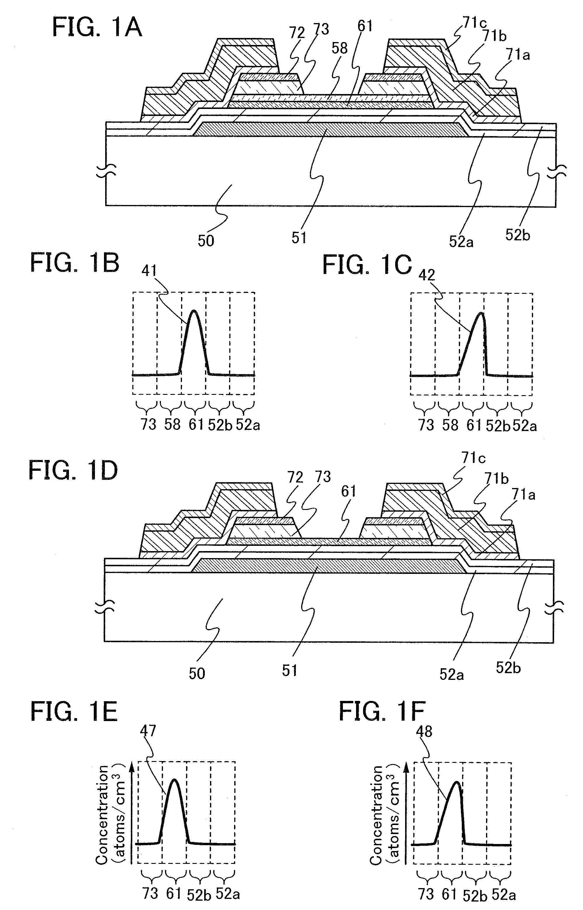 Thin film transistor, display device having thin film transistor, and method for manufacturing the same