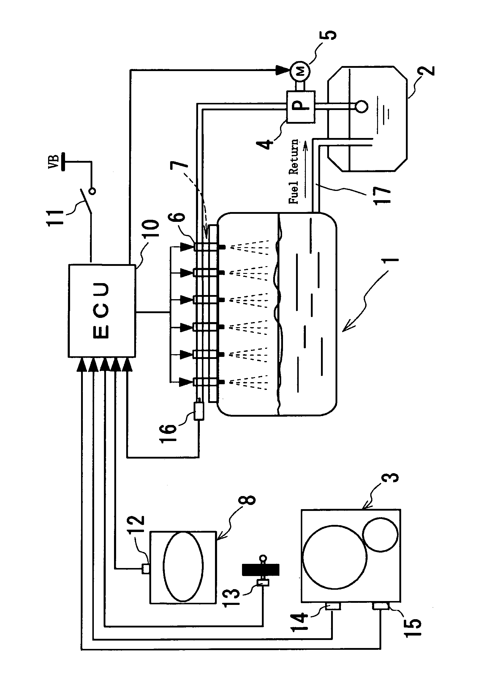 Engine control experimenting apparatus