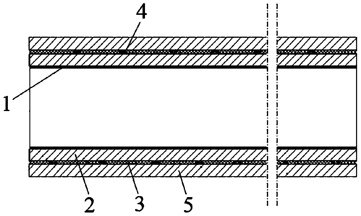 Environment-friendly fuel hose and manufacturing method thereof