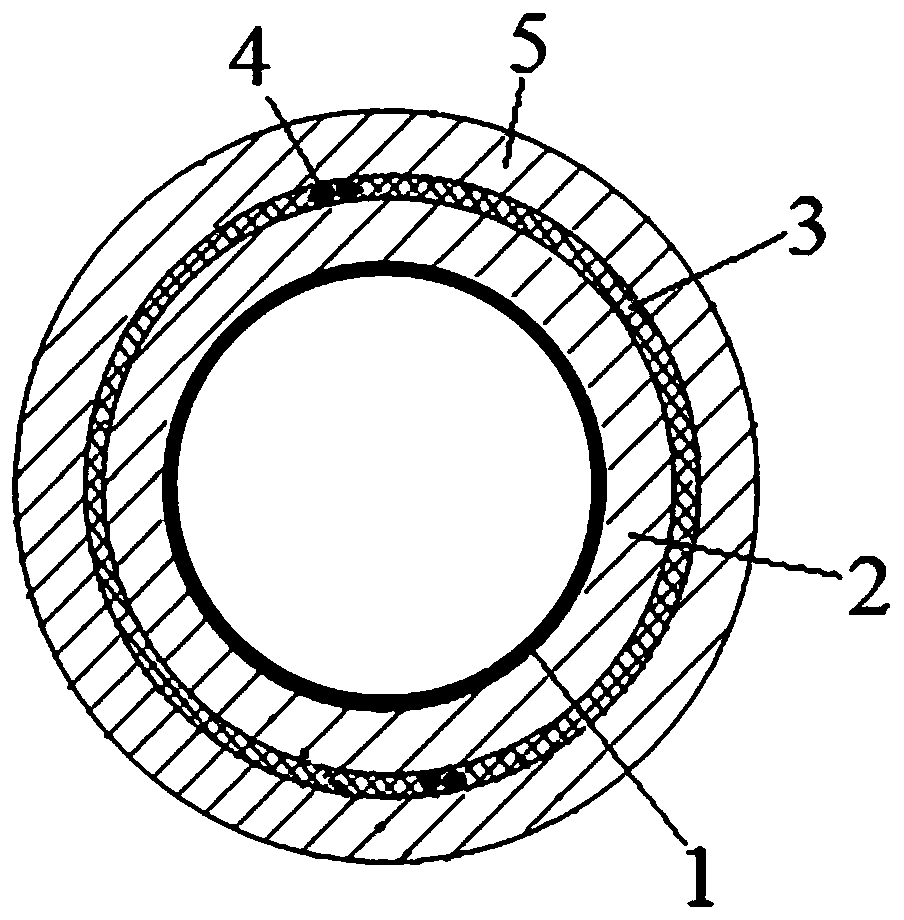 Environment-friendly fuel hose and manufacturing method thereof