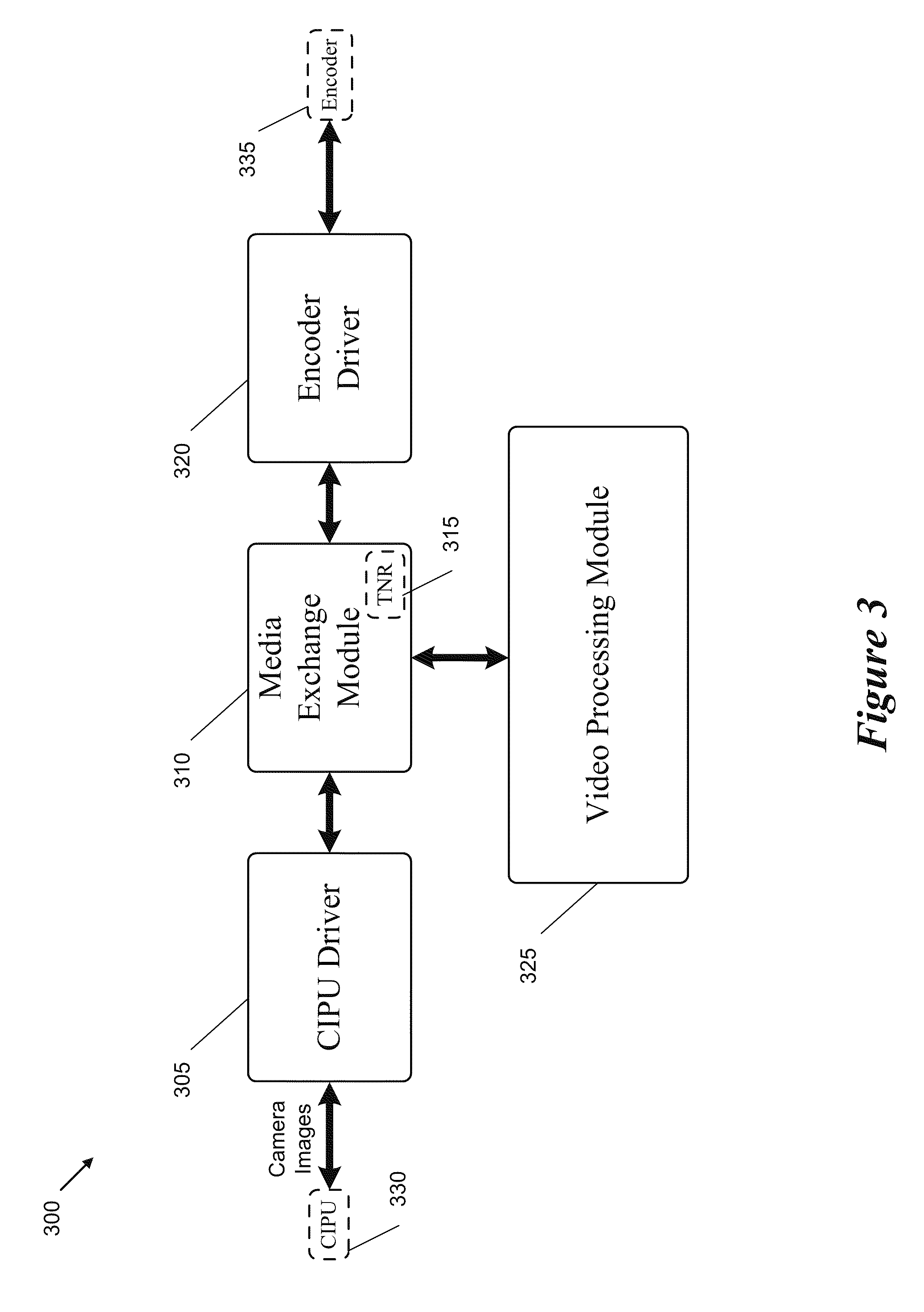 Switching Cameras During a Video Conference of a Multi-Camera Mobile Device