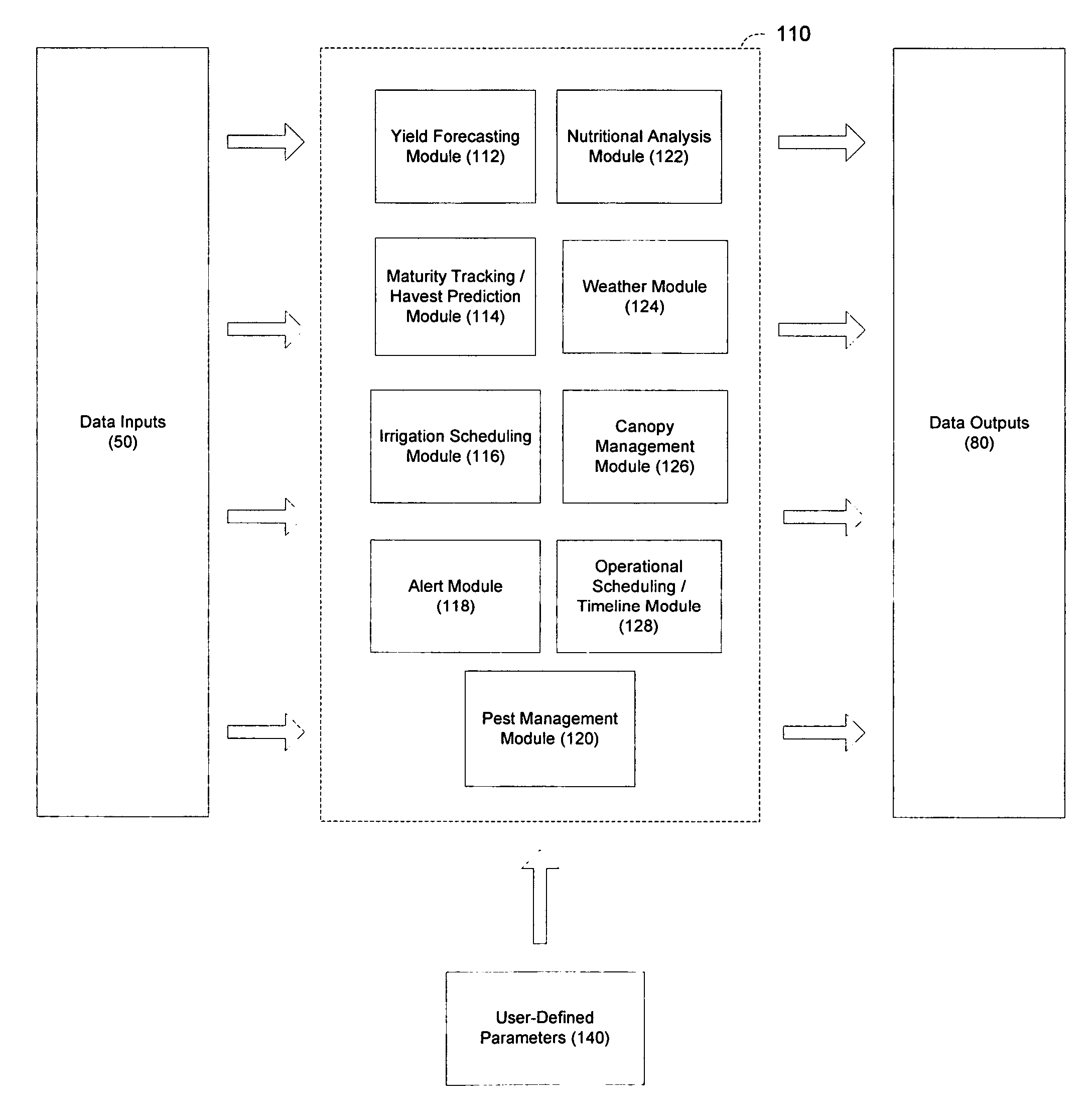 Vineyard information collection and management system