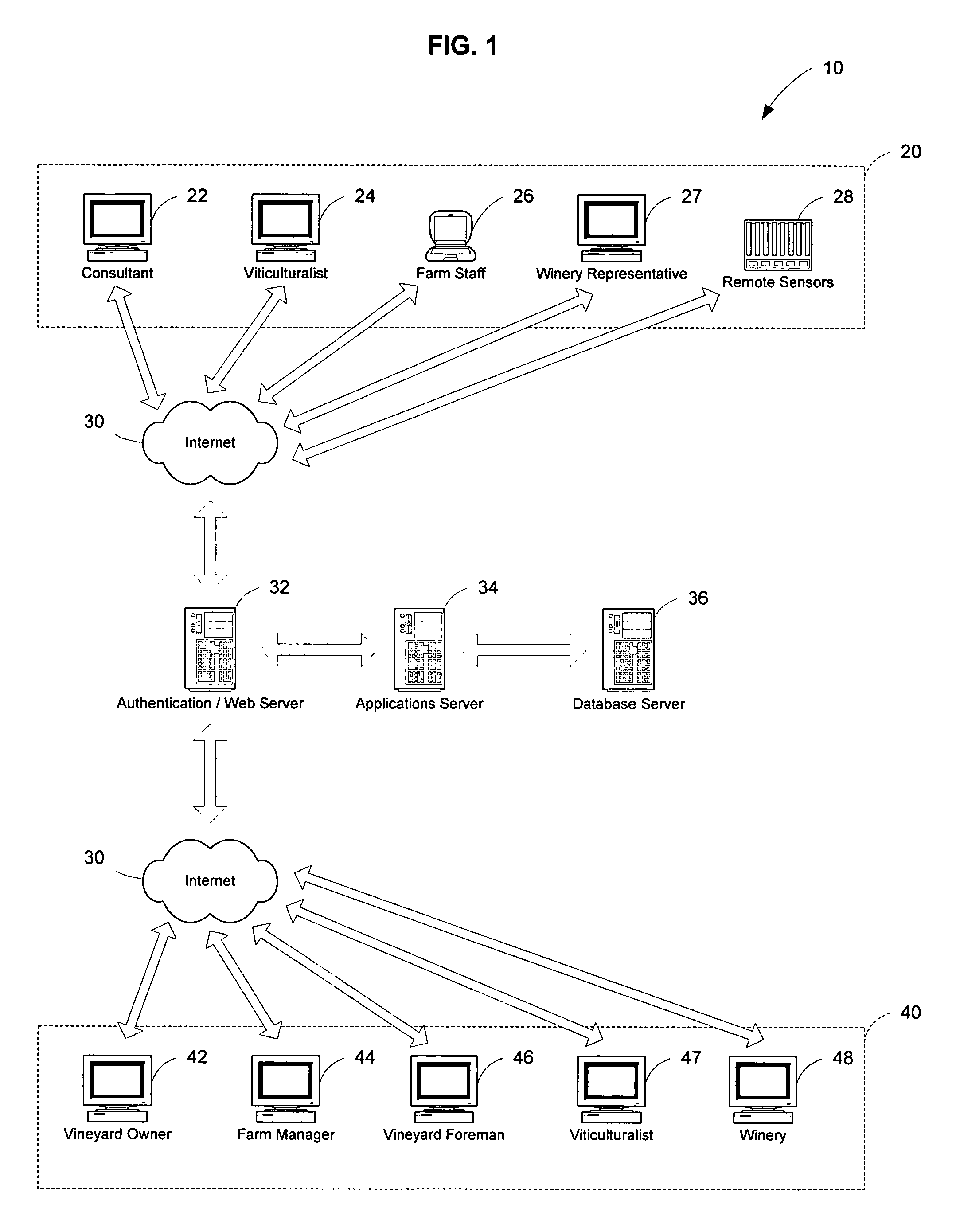 Vineyard information collection and management system