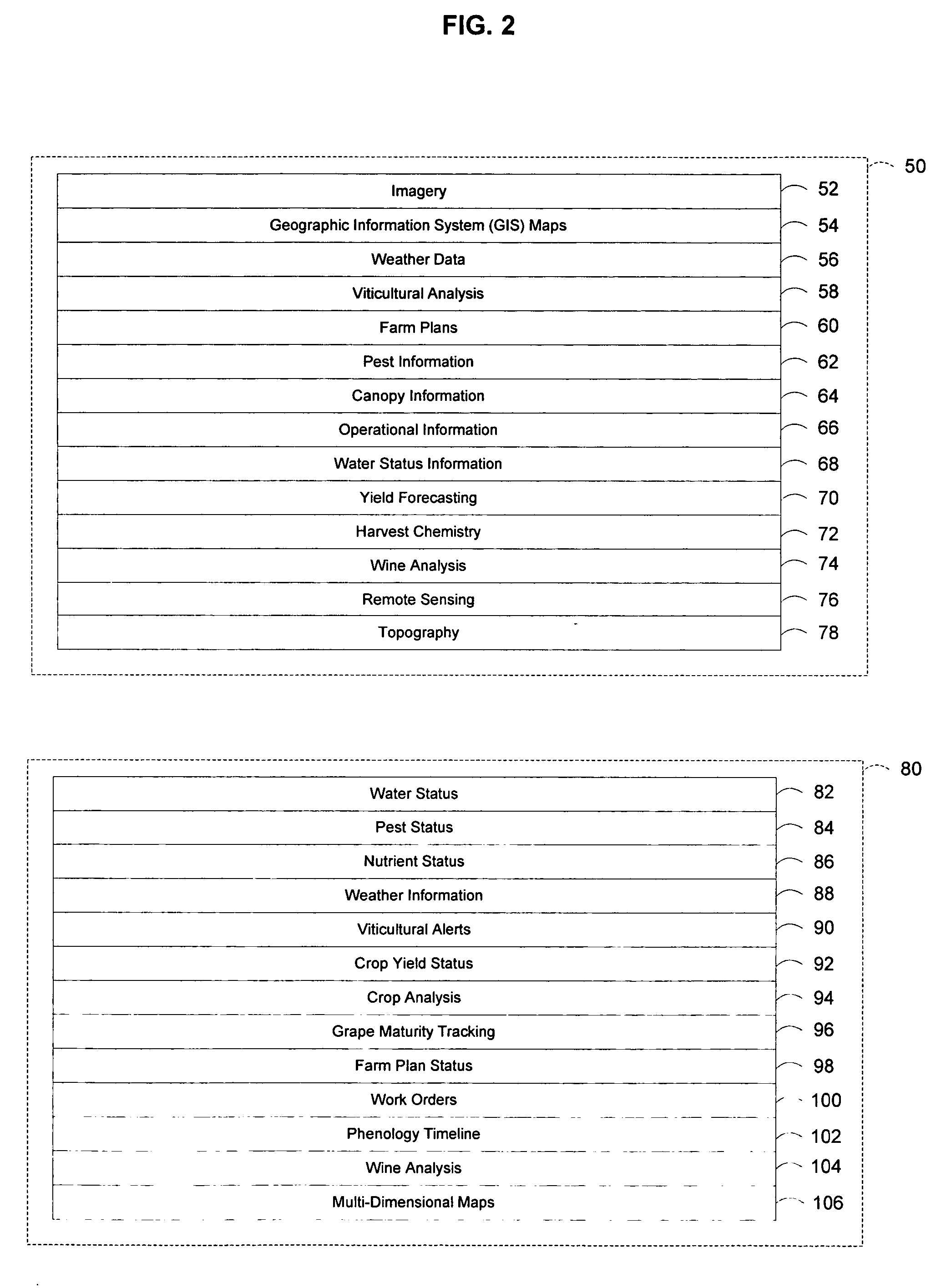 Vineyard information collection and management system