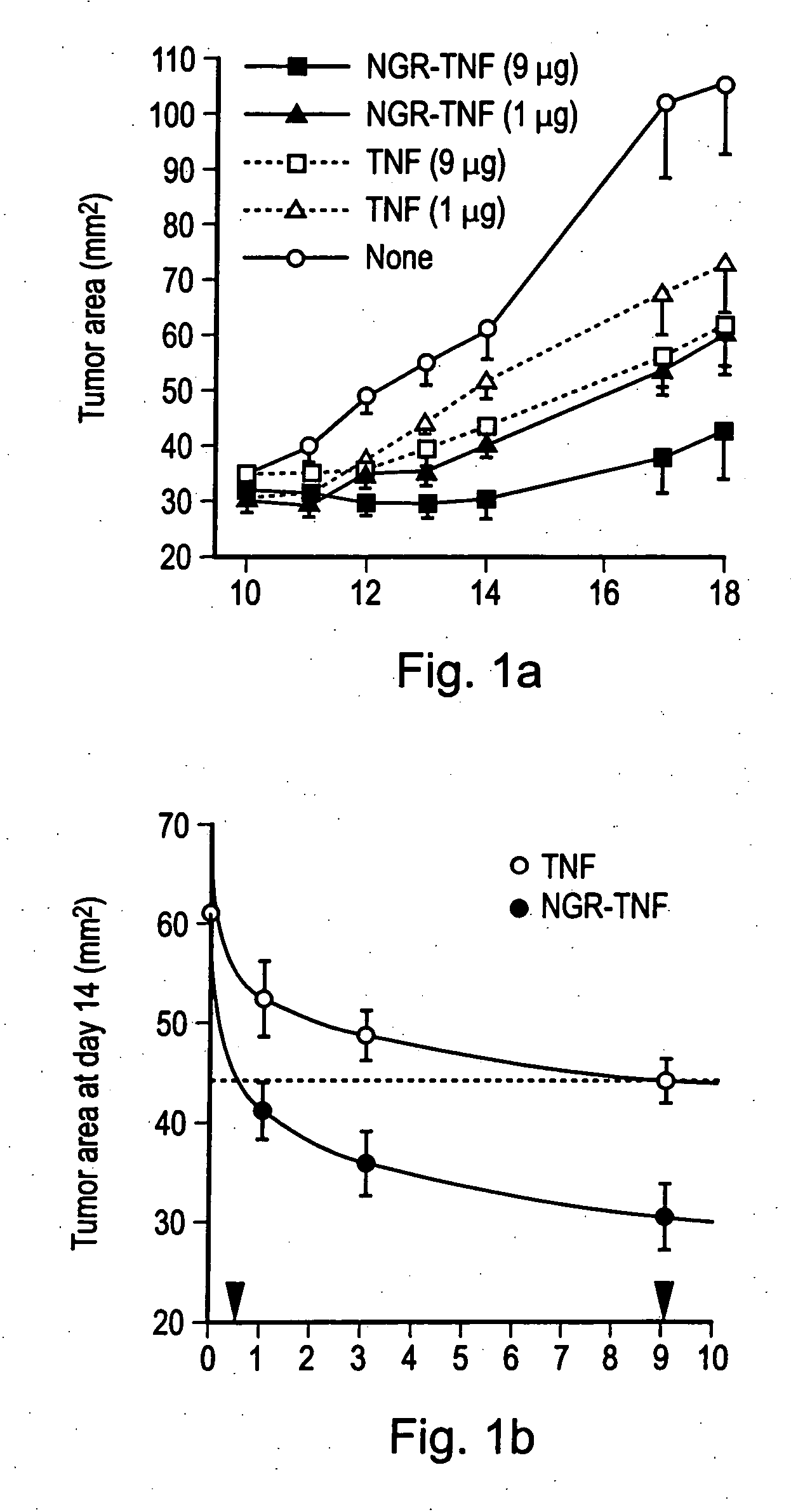 Modified cytokines for use in cancer therapy