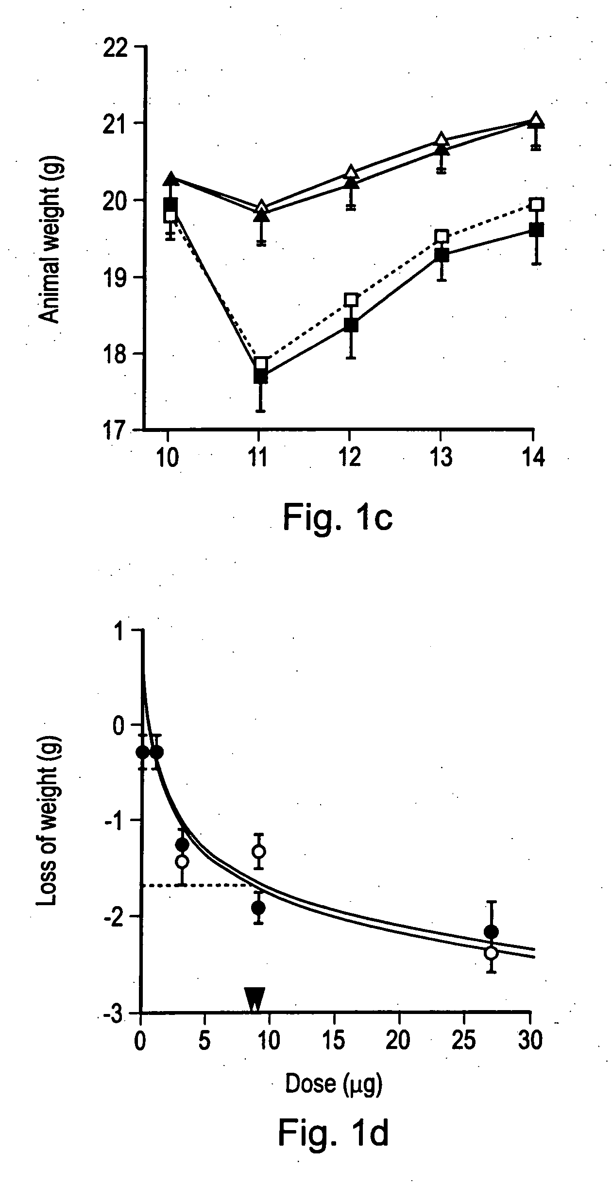 Modified cytokines for use in cancer therapy