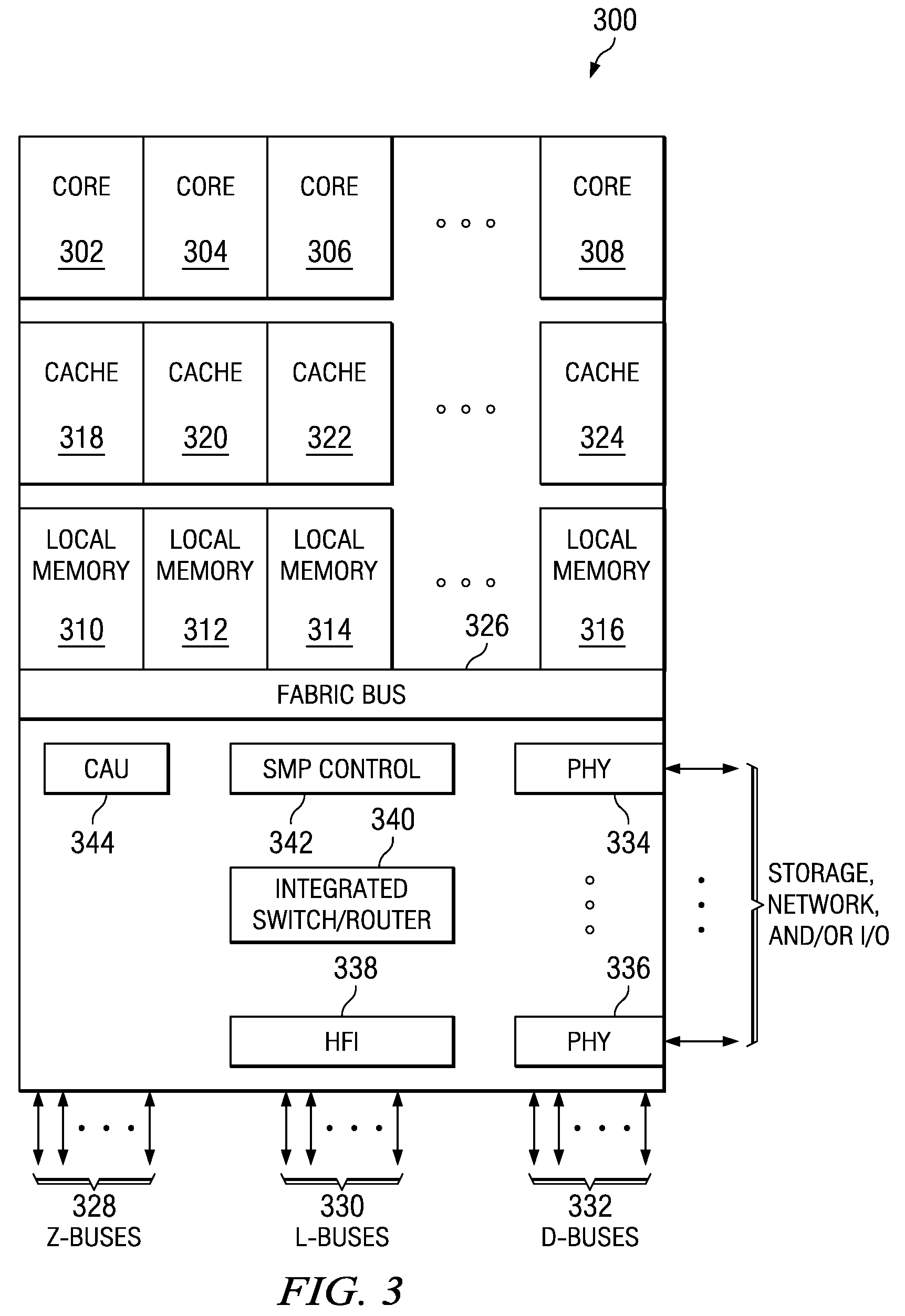 Method for Data Processing Using a Multi-Tiered Full-Graph Interconnect Architecture