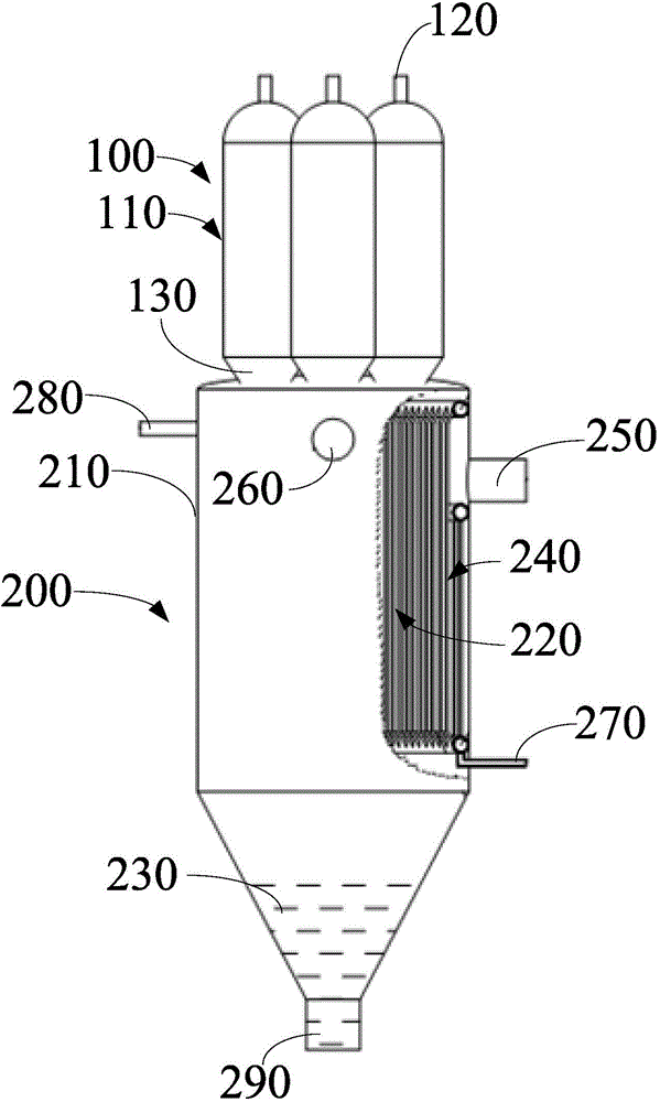 Gas generator