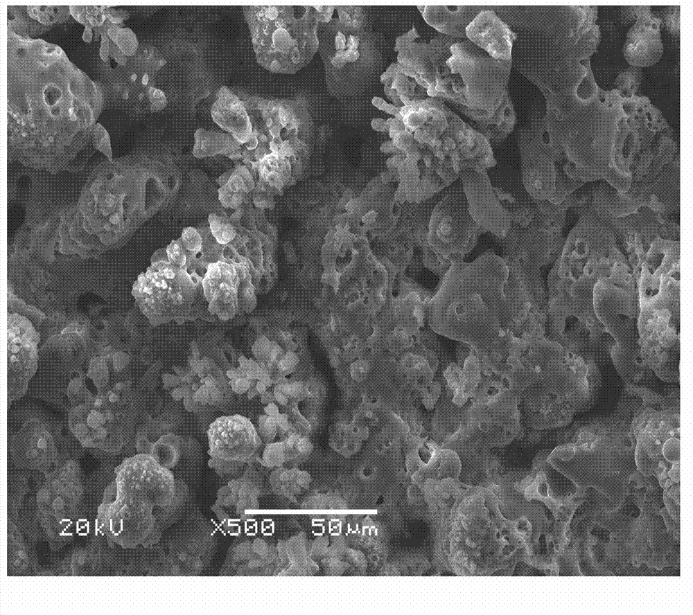 Preparation method of titanium alloy surface coating with low solar absorptivity and high emissivity