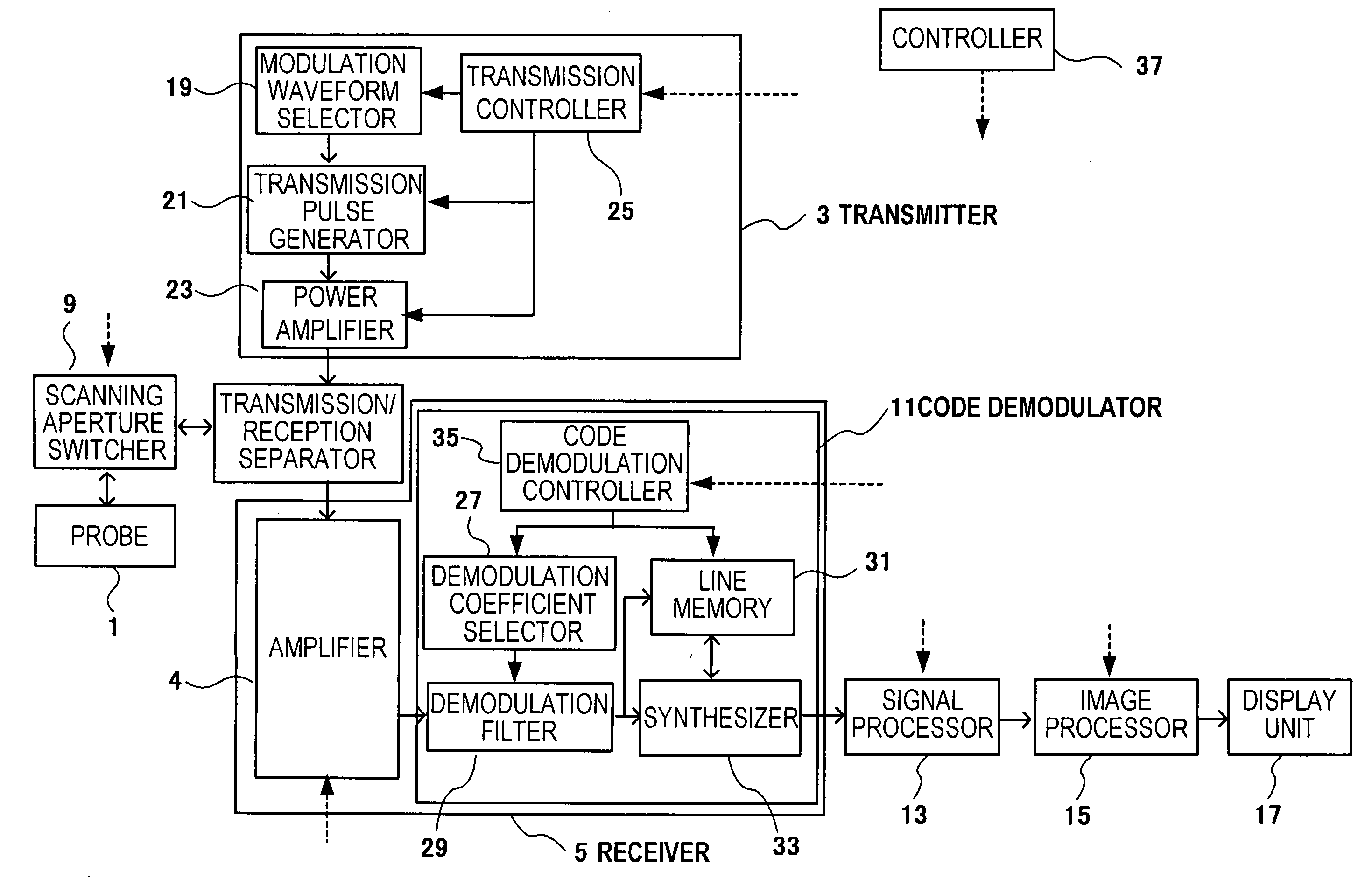 Ultrasonographic method and ultrasonographic device