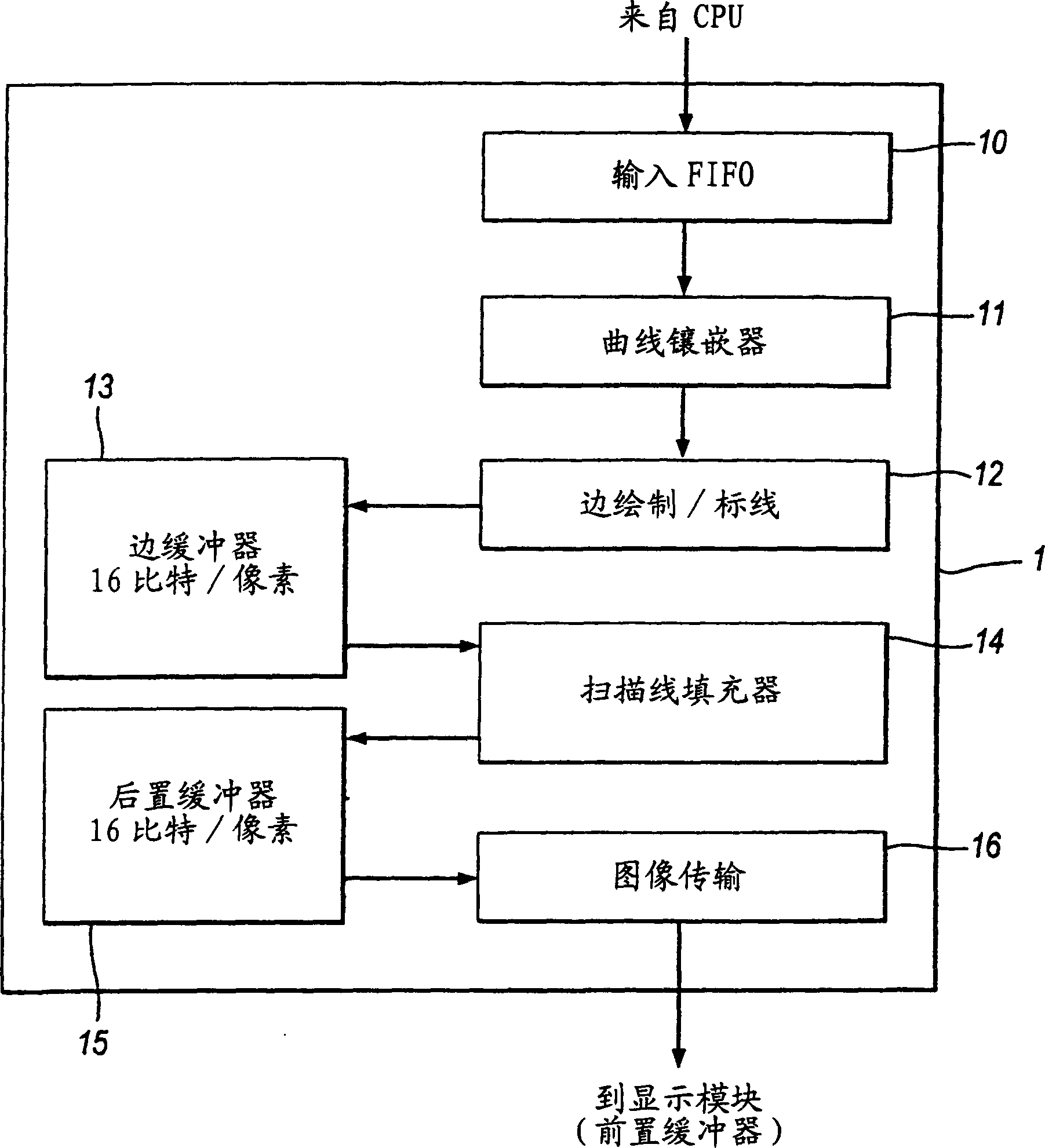 Graphics engine converting commands to spatial information, and device and memory incorporating the graphics engine