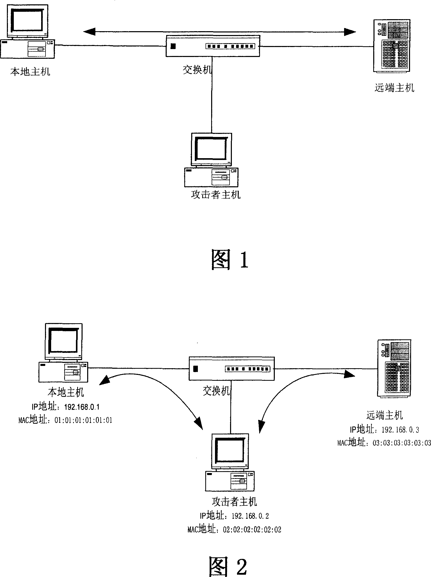 A method for preventing the address parsing cheating