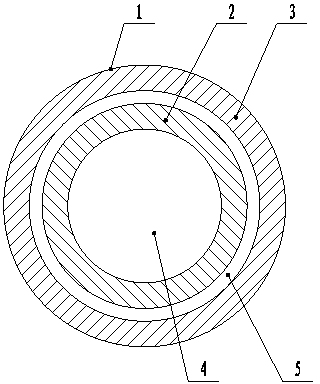 Bottom blowing gas supply method for stainless steel converter and stainless steel converter bottom thereof