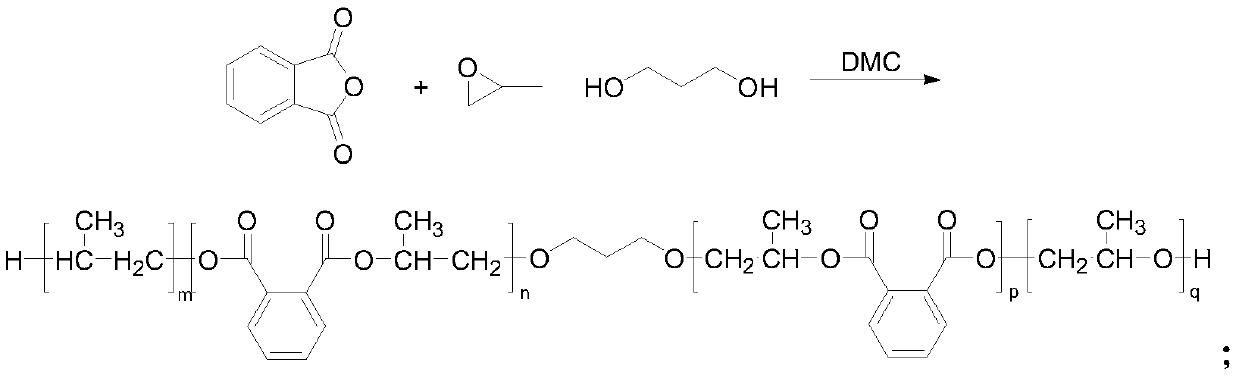 Preparation method of waterproof suit fabric