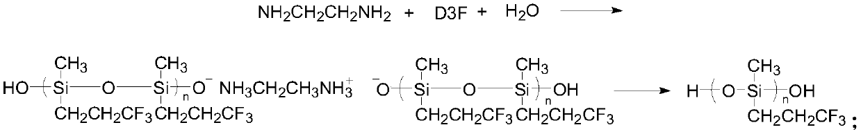 Preparation method of waterproof suit fabric