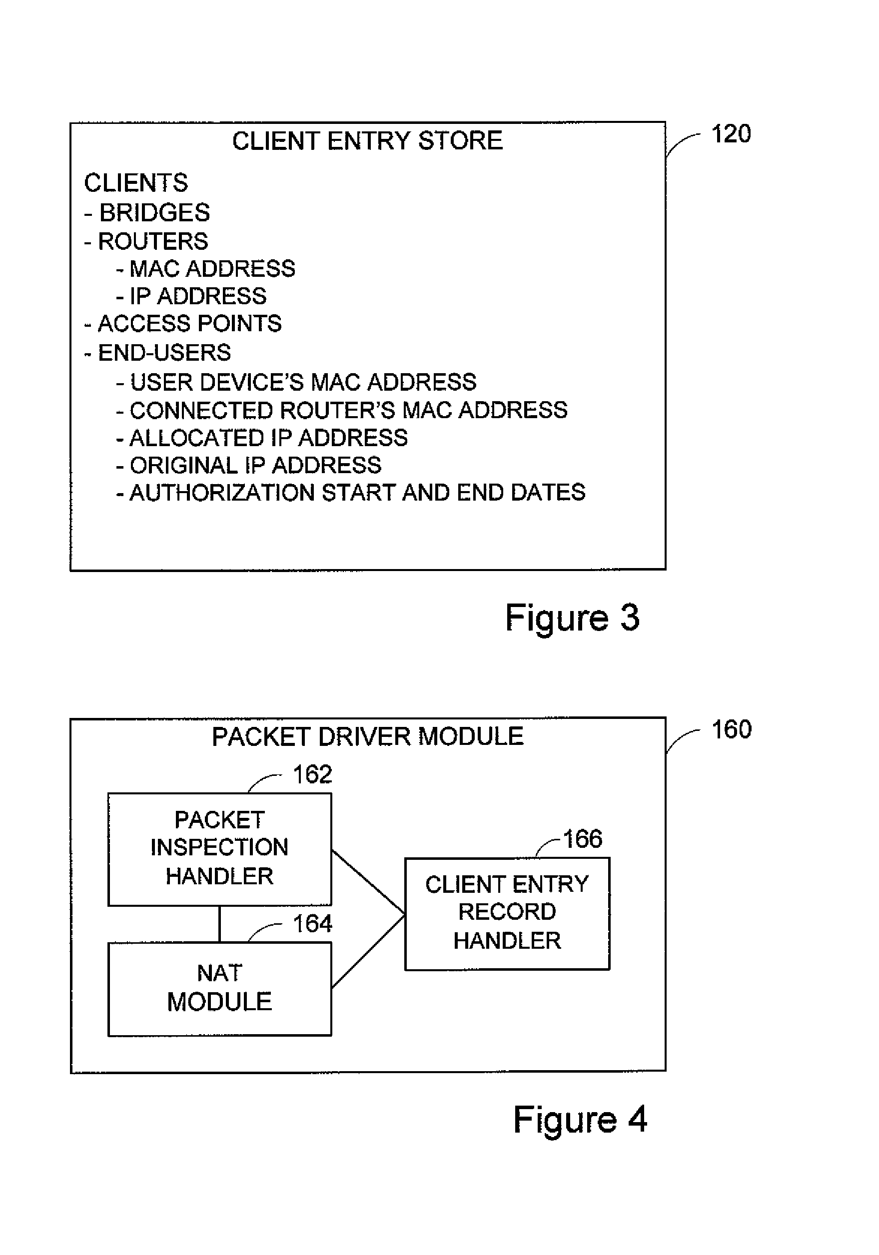 Method of and System for Support of User Devices Roaming Between Routing Realms by a Single Network Server