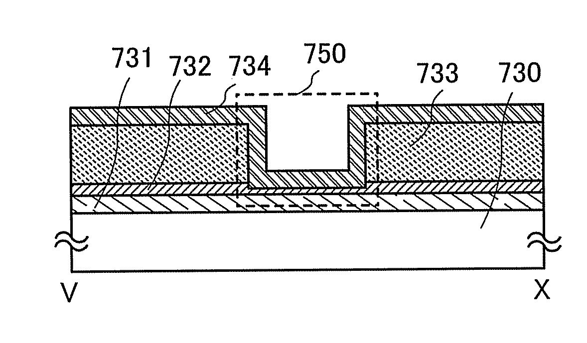 Method for Manufacturing Display Device