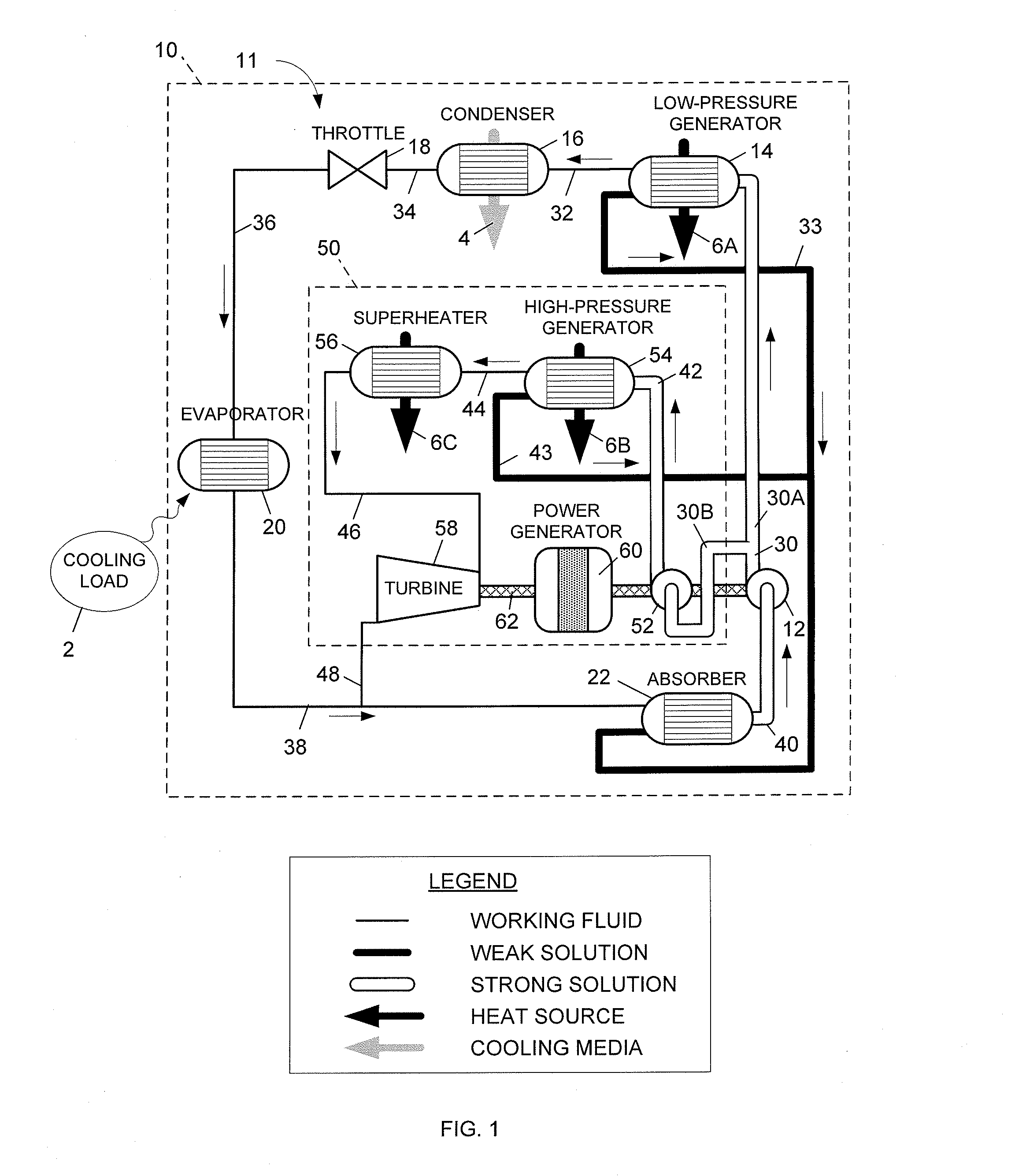 Integrated absorption-cycle refrigeration and power generation system