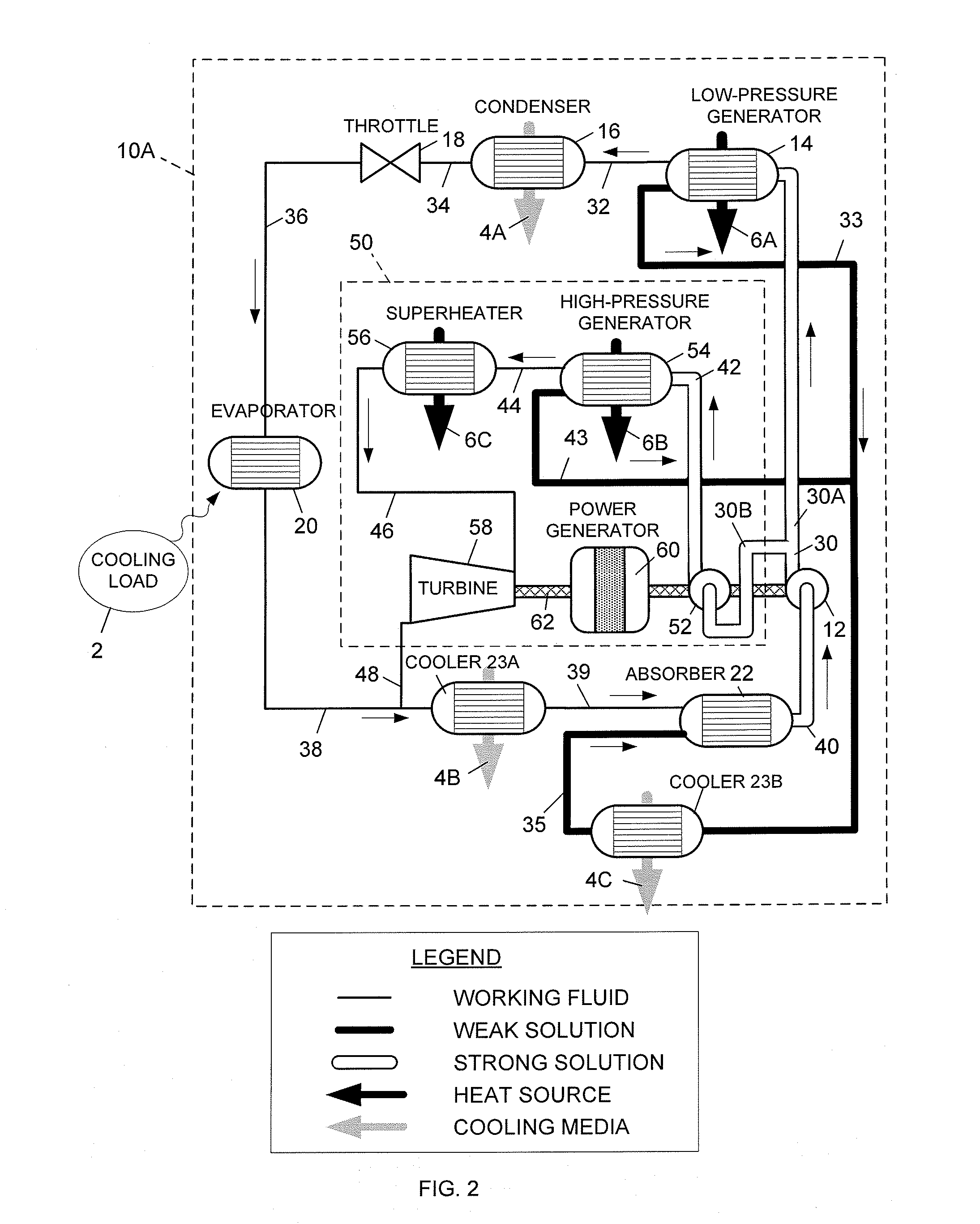 Integrated absorption-cycle refrigeration and power generation system