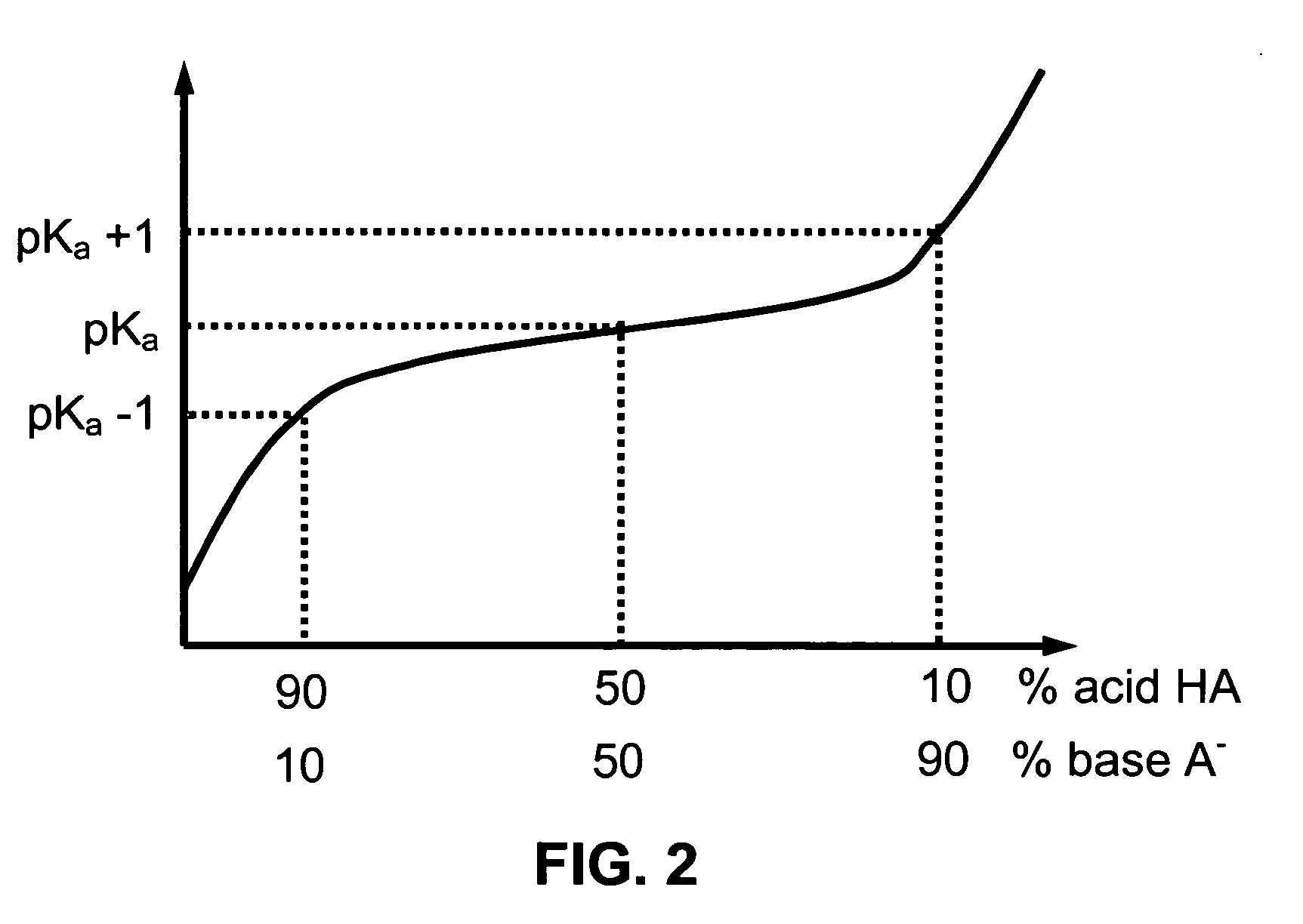 Optical fiber pH sensor