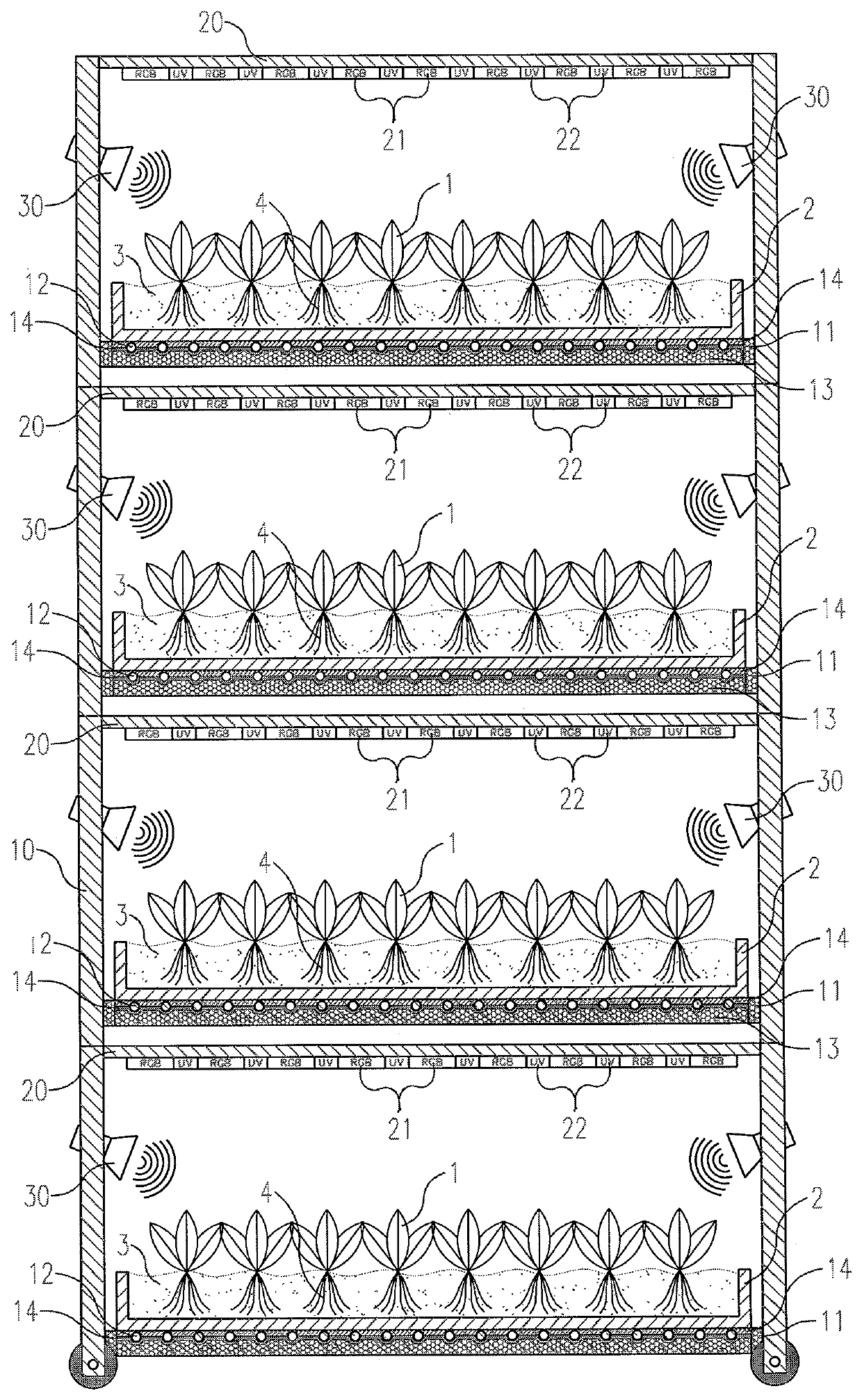 System and method for growing a plant in an at least partly conditioned environment