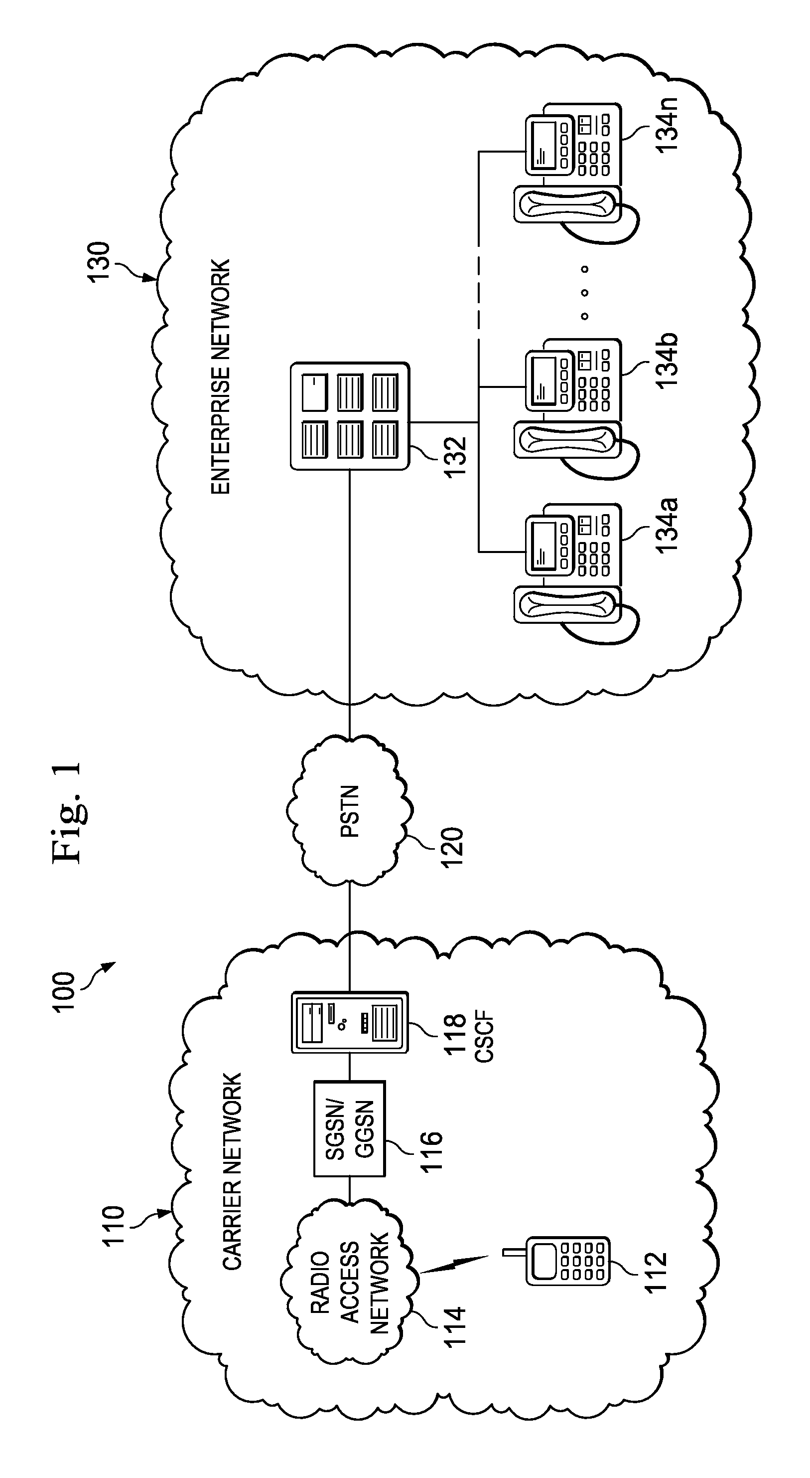 System, method, and computer-readable medium for by-passing the public switched telephone network when interconnecting an enterprise network and a carrier network