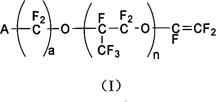 Preparation and application of fluororesins with low ion exchange capacity