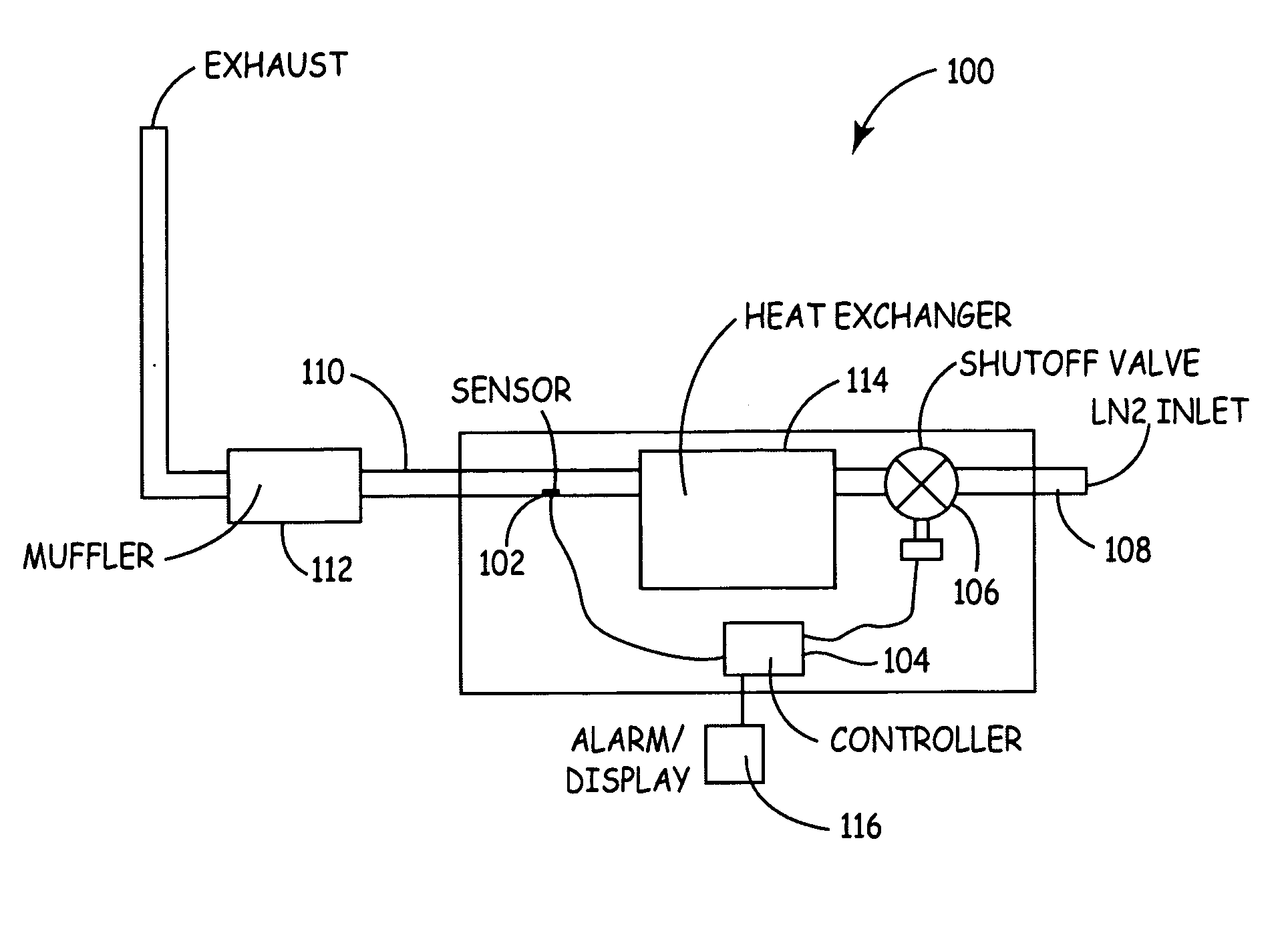 System and method for preventing blow-by of liquefied gases