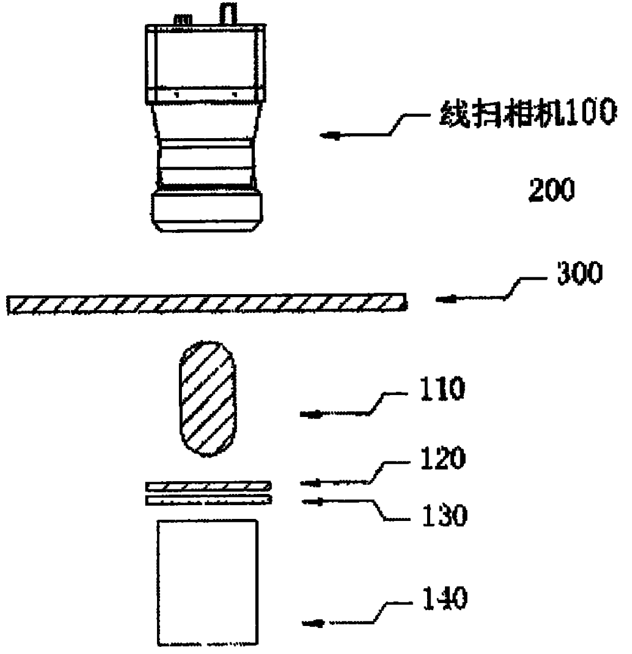 Detection device of appearance of mobile phone lens