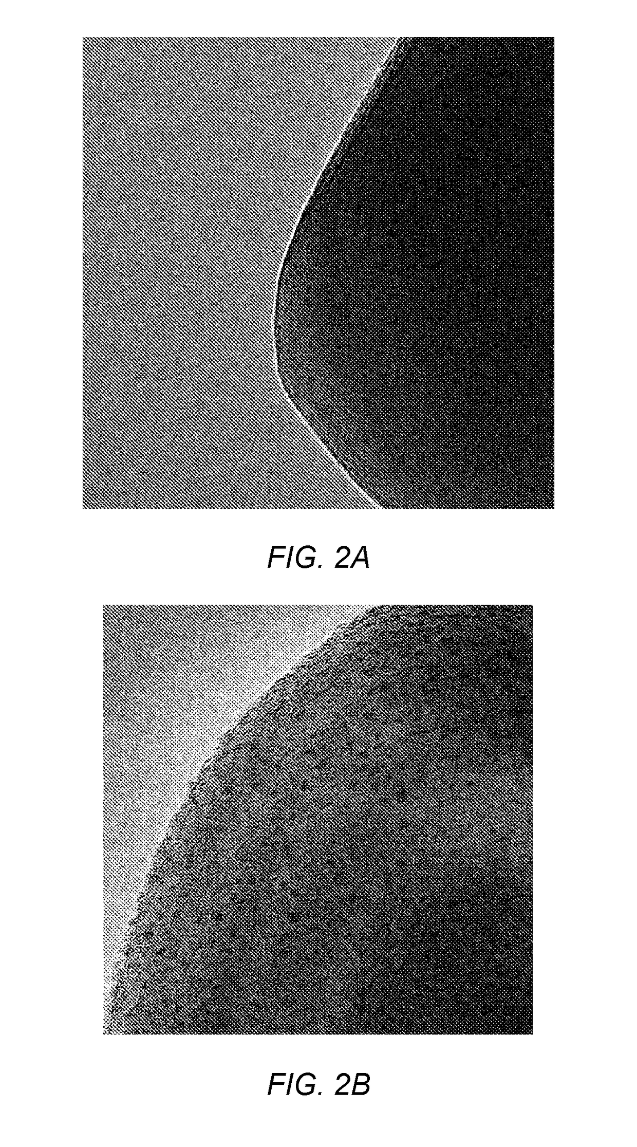 Photocatalytic hydrogen production from water over mixed phase titanium dioxide nanoparticles