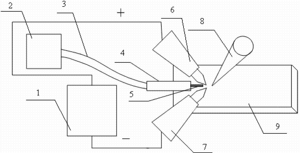 Fusing method of laser welding with filler wires using double TIG welding torches