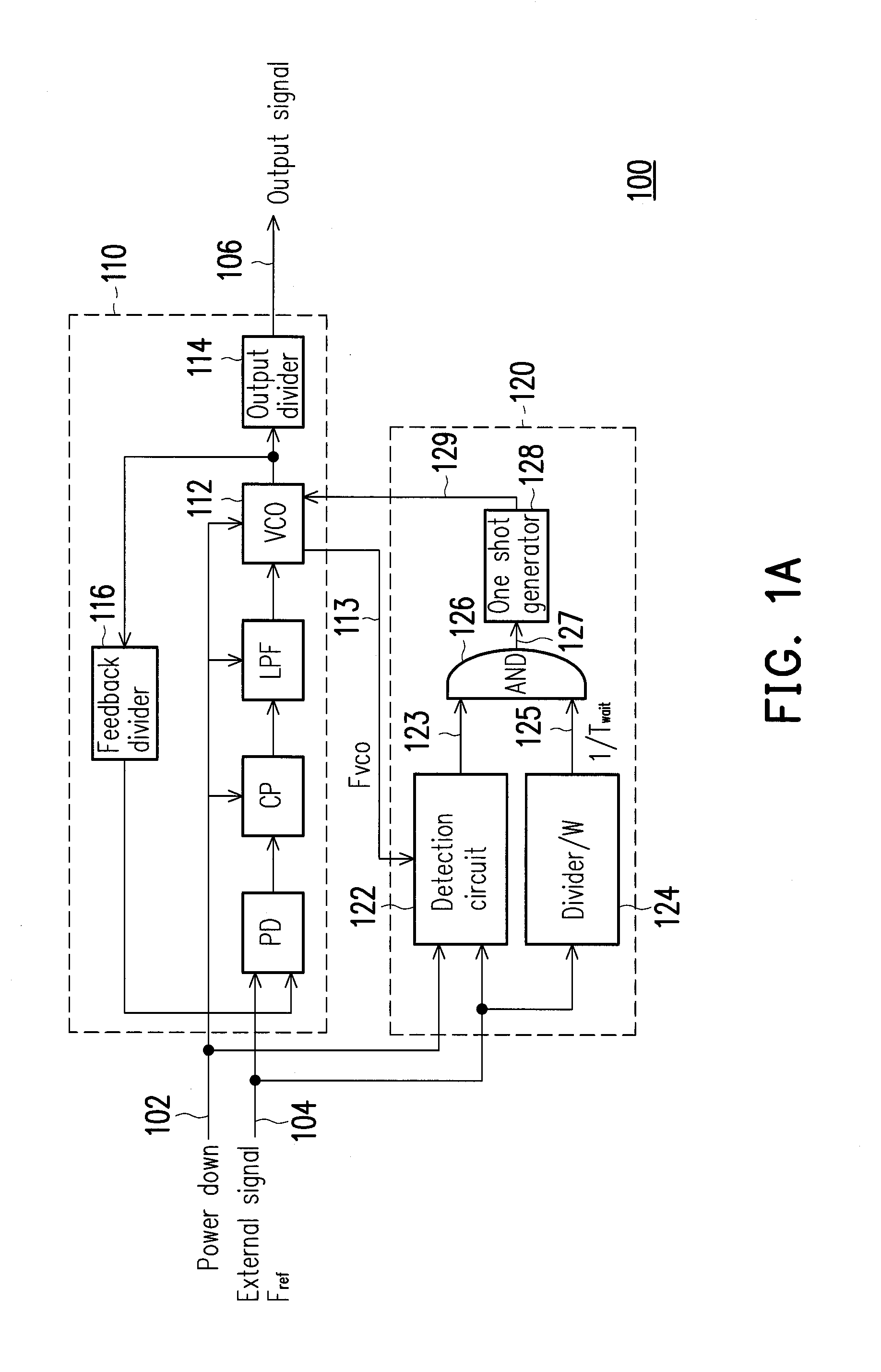 Vco restart up circuit and method thereof