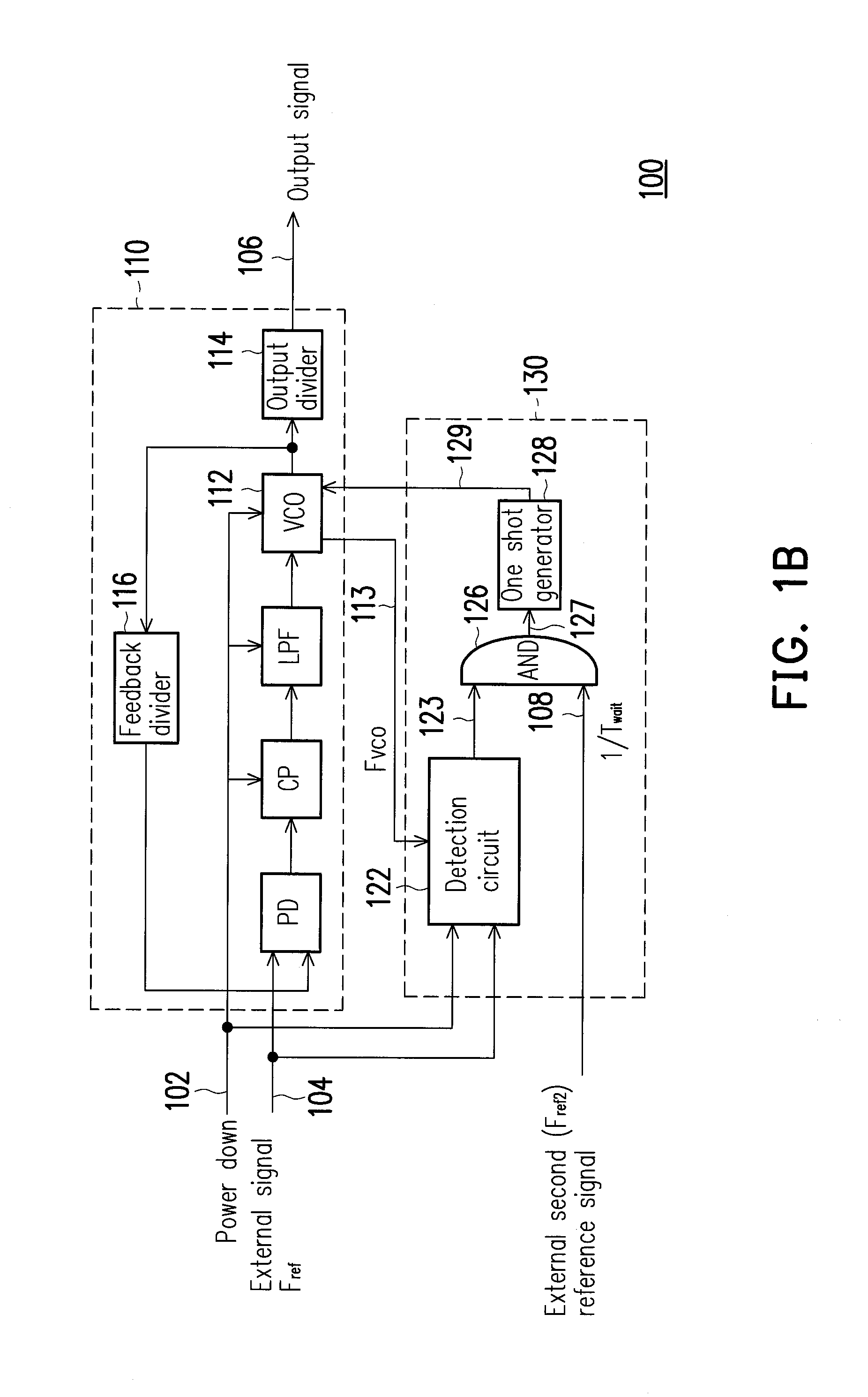 Vco restart up circuit and method thereof